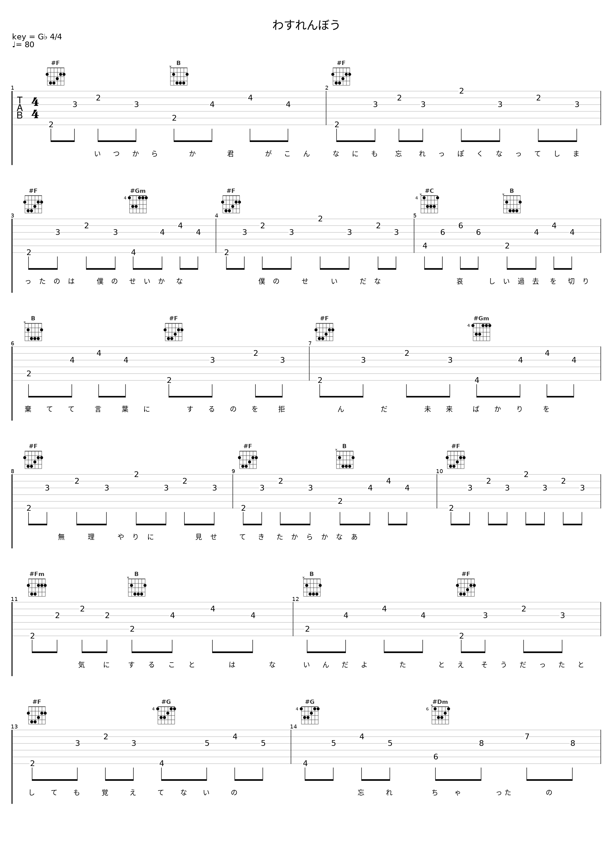 わすれんぼう_初音未来_1
