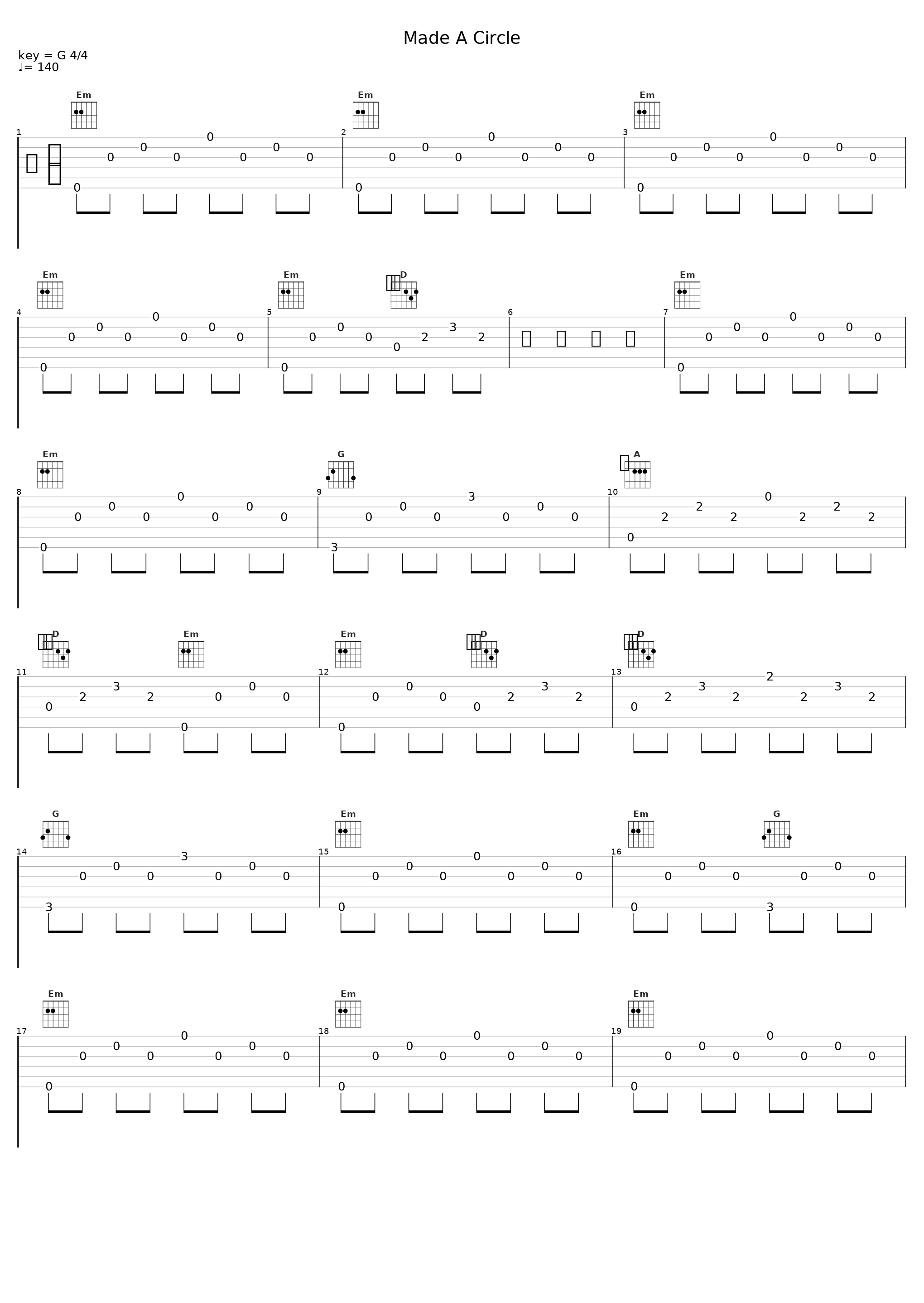 Made A Circle_Moor Mother,Nappy Nina,Maassai,Antonia Gabriela,Orion Sun_1