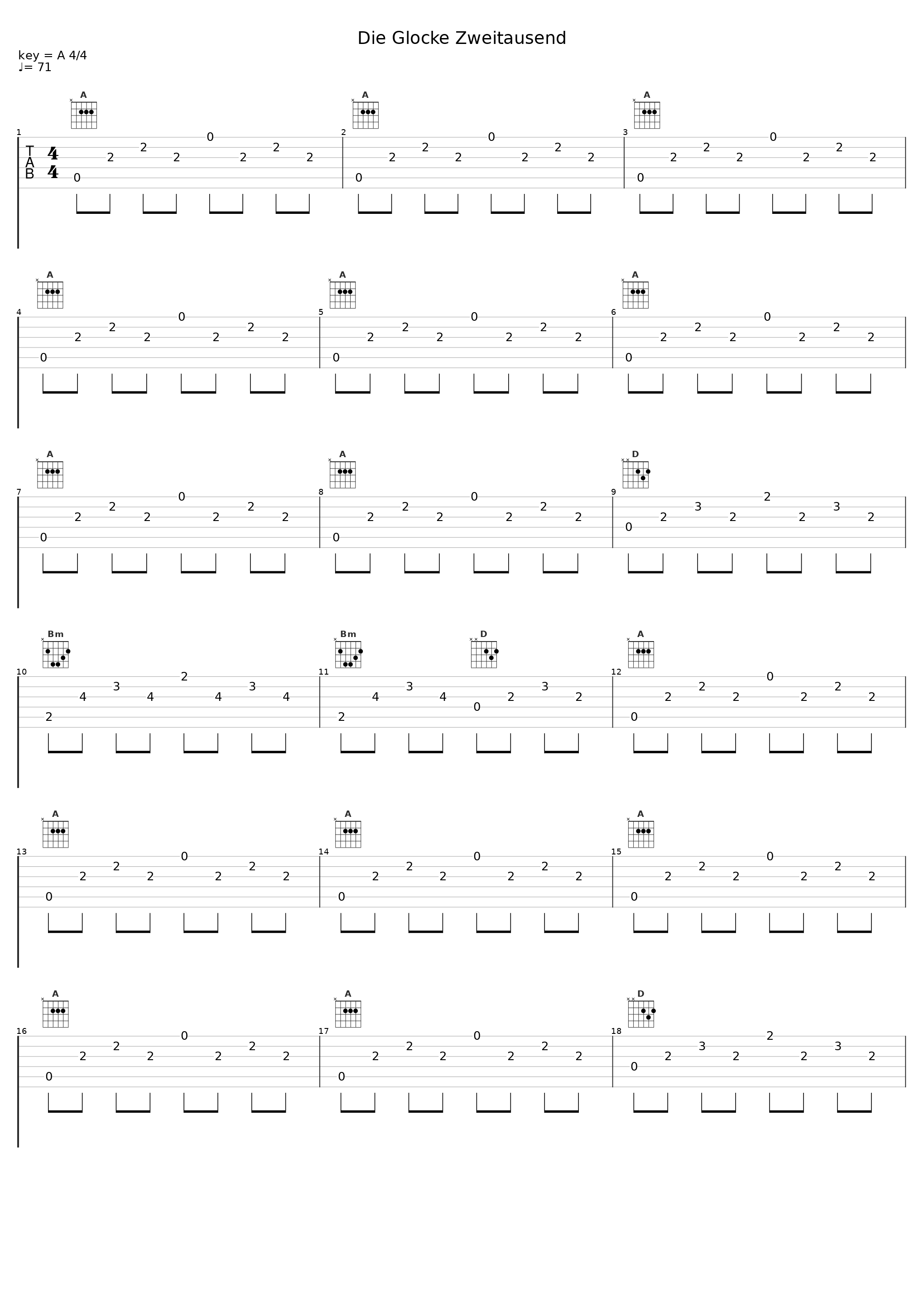 Die Glocke Zweitausend_Karat_1
