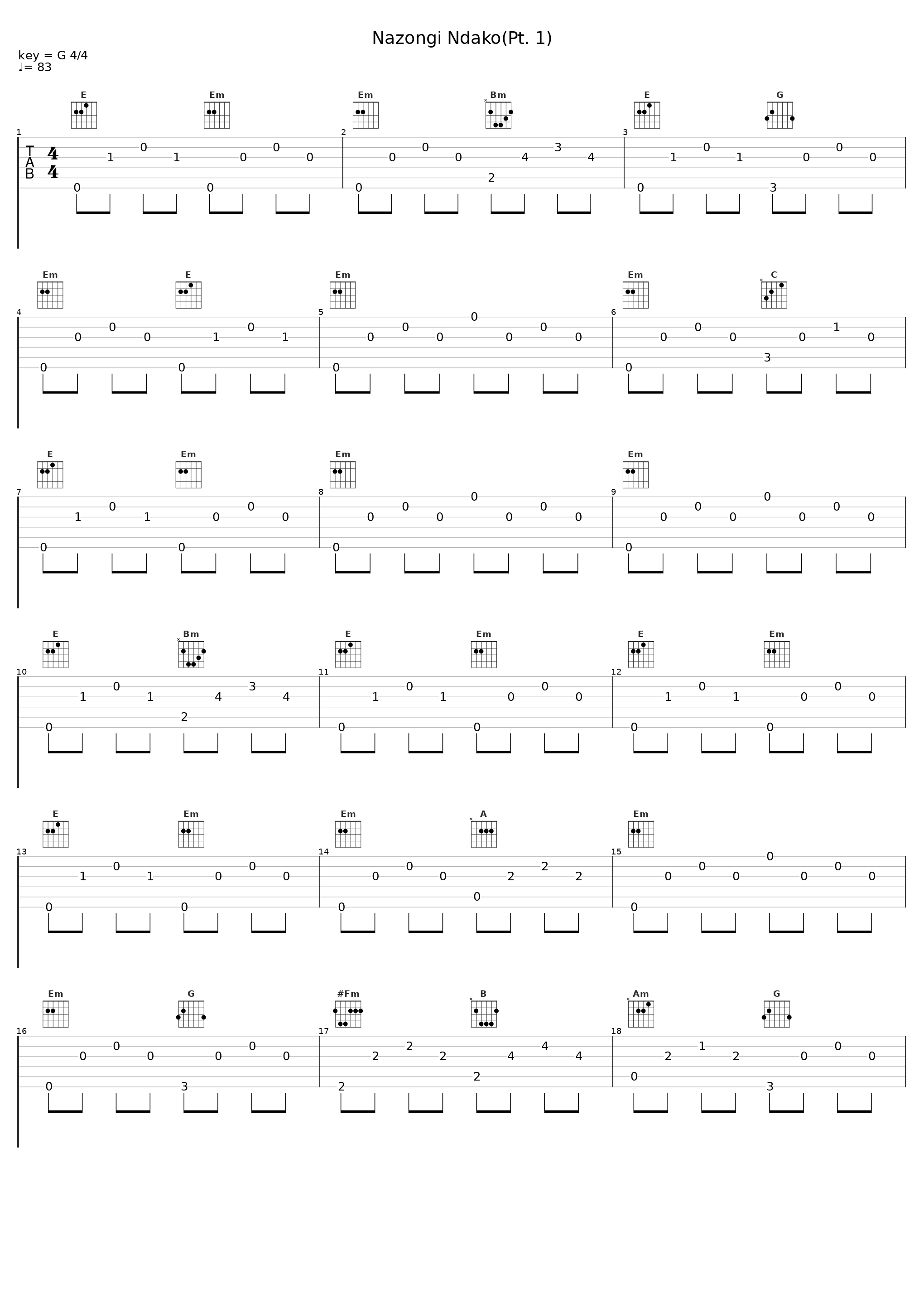 Nazongi Ndako(Pt. 1)_Baloji,Zaiko Langa Langa,Amp Fiddler_1