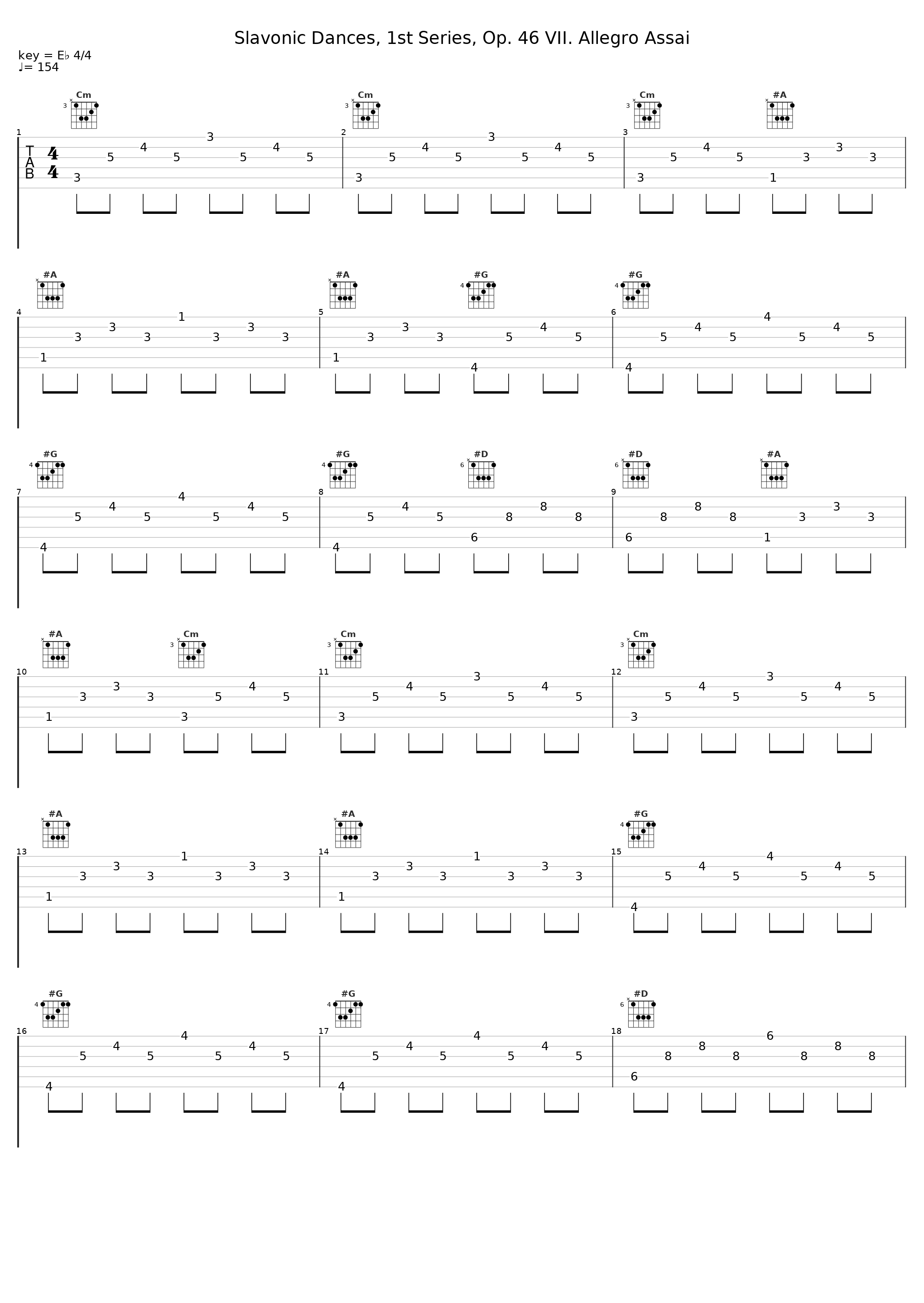 Slavonic Dances, 1st Series, Op. 46 VII. Allegro Assai_Kristina Krkavcová & Martin Kasik_1