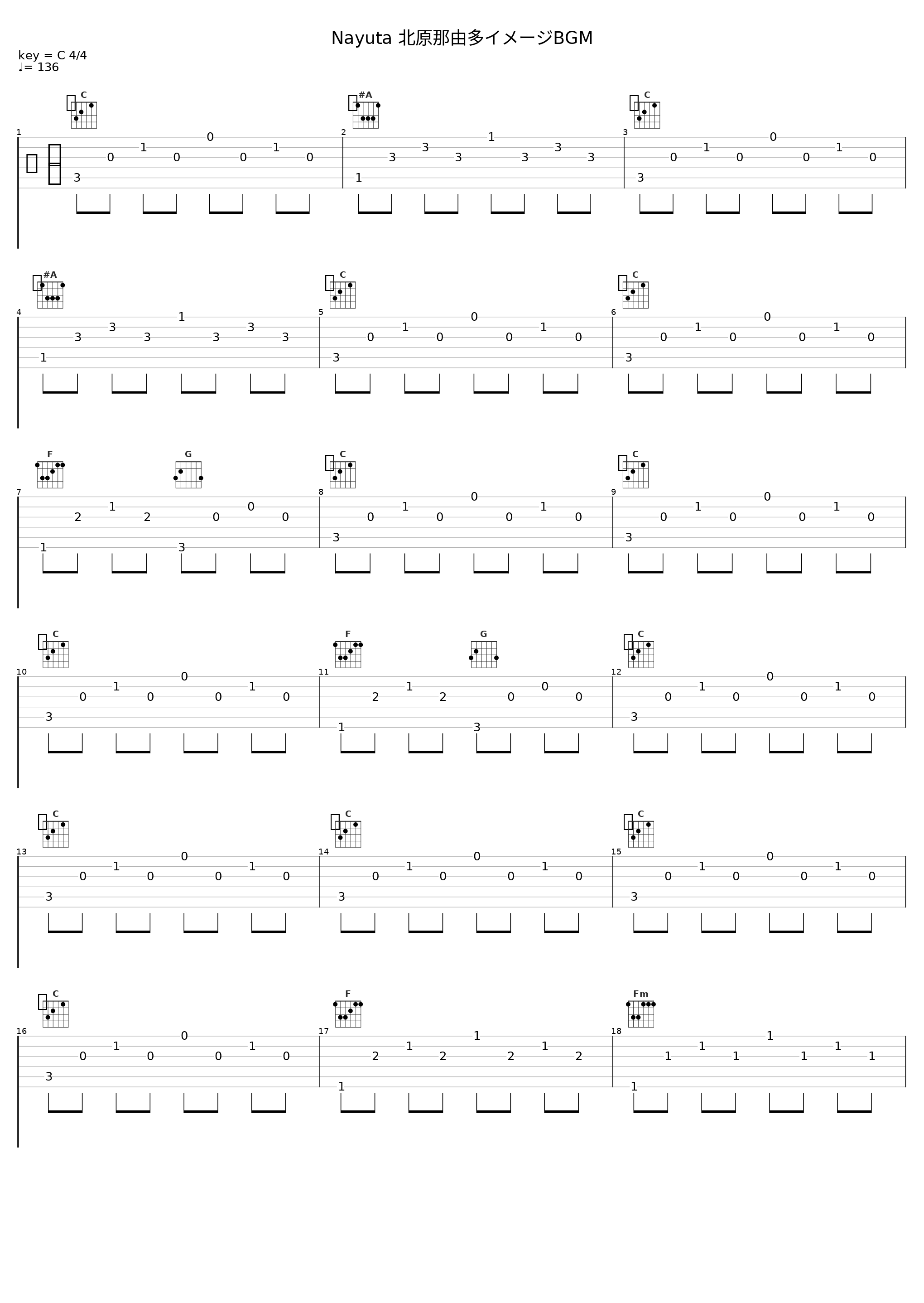 Nayuta 北原那由多イメージBGM_阿保刚_1