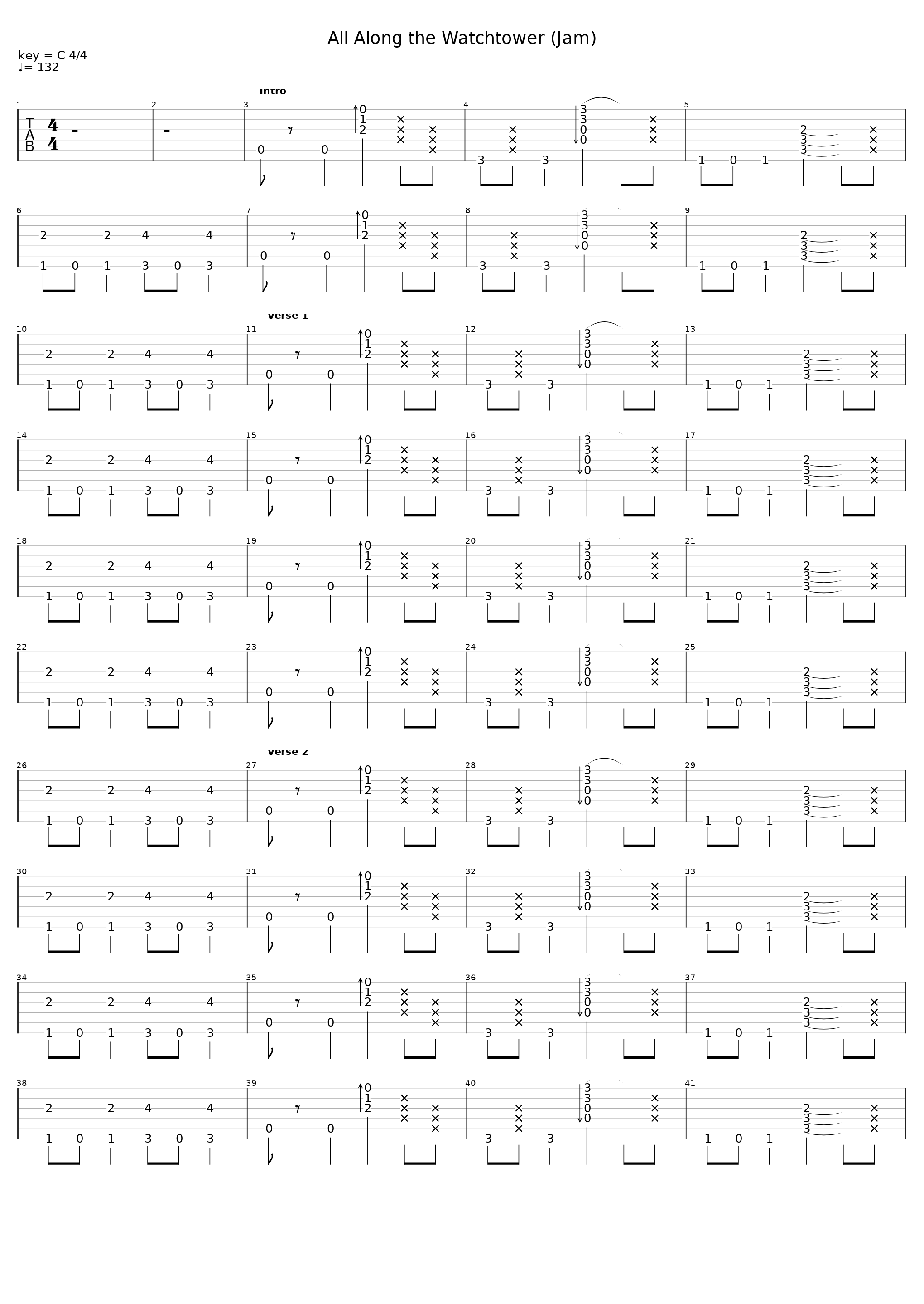 All Along The Watchtower_Dave Matthews Band_1