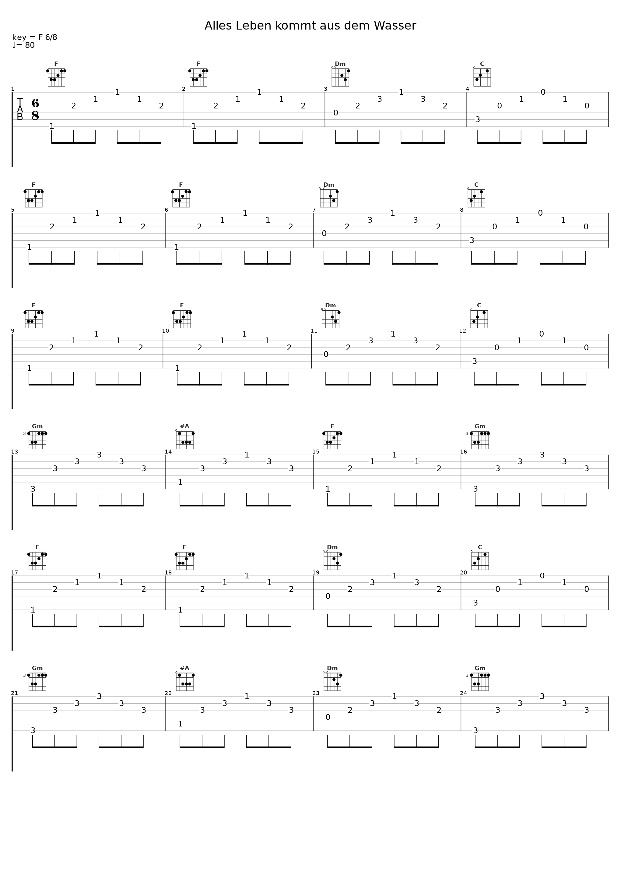 Alles Leben kommt aus dem Wasser_Reinhard Horn_1