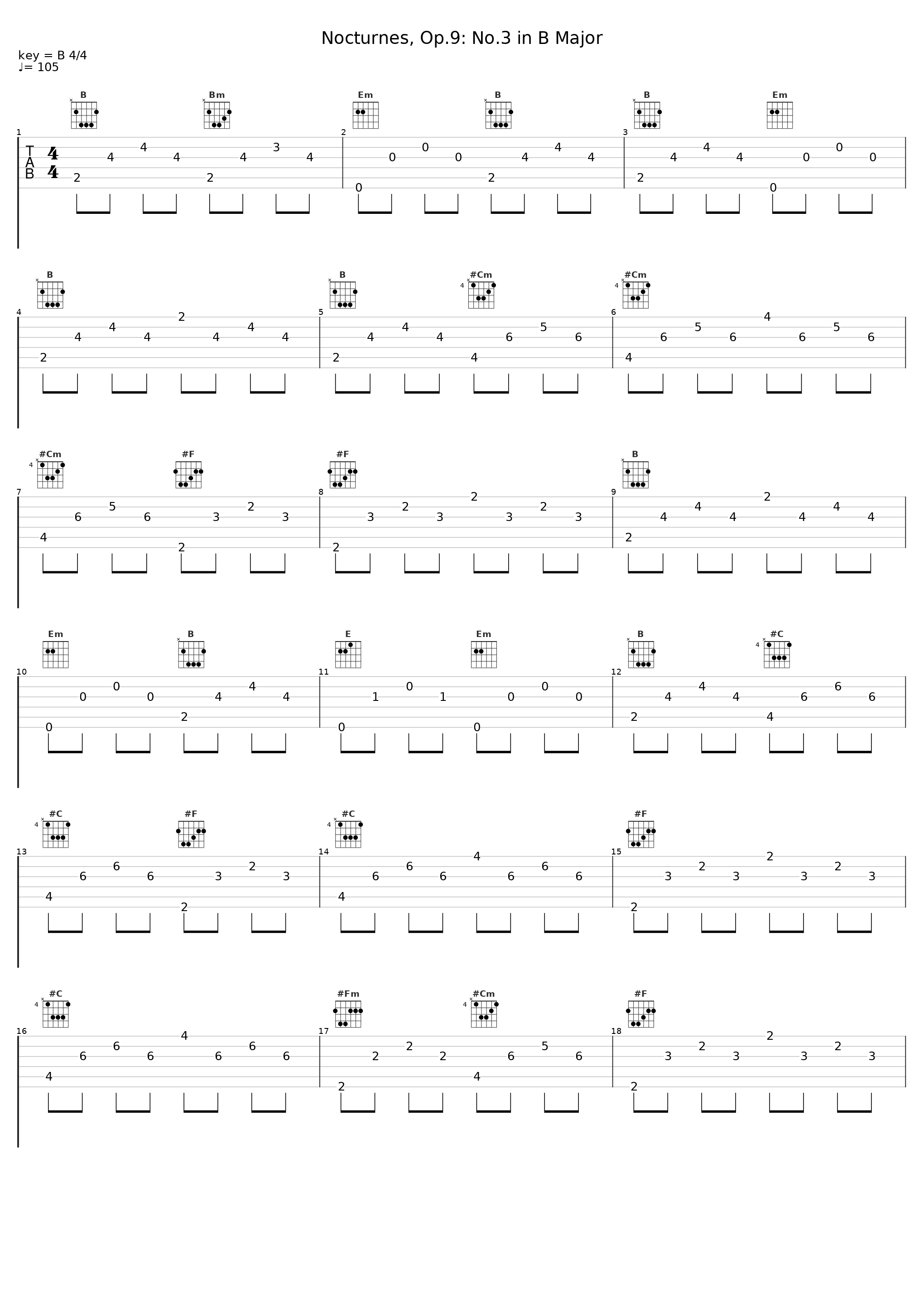 Nocturnes, Op.9: No.3 in B Major_Marc Rovélas_1