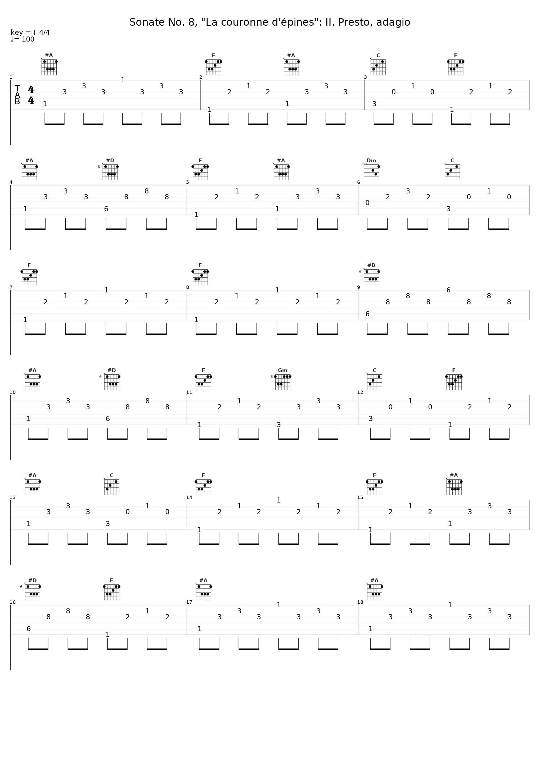 Sonate No. 8, "La couronne d'épines": II. Presto, adagio_Patrick Bismuth,La Tempesta_1