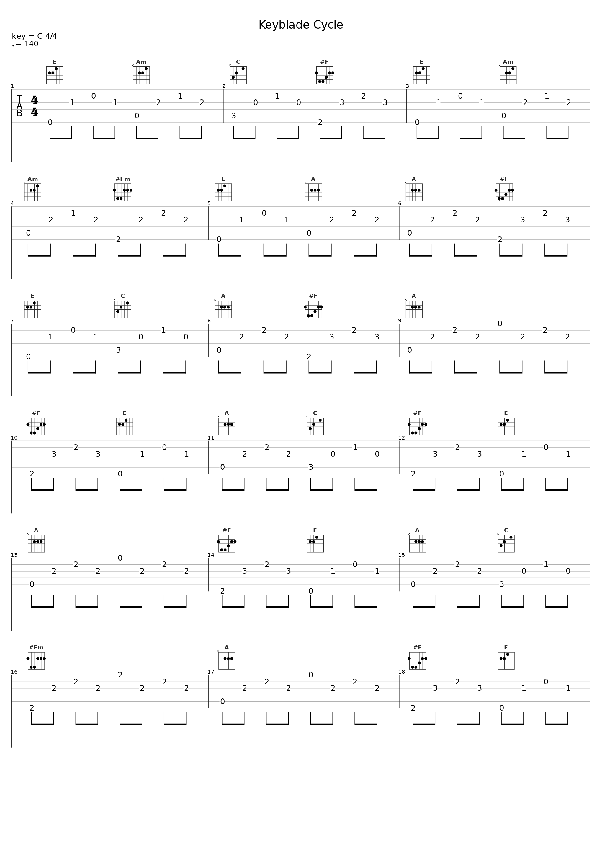 Keyblade Cycle_下村阳子_1