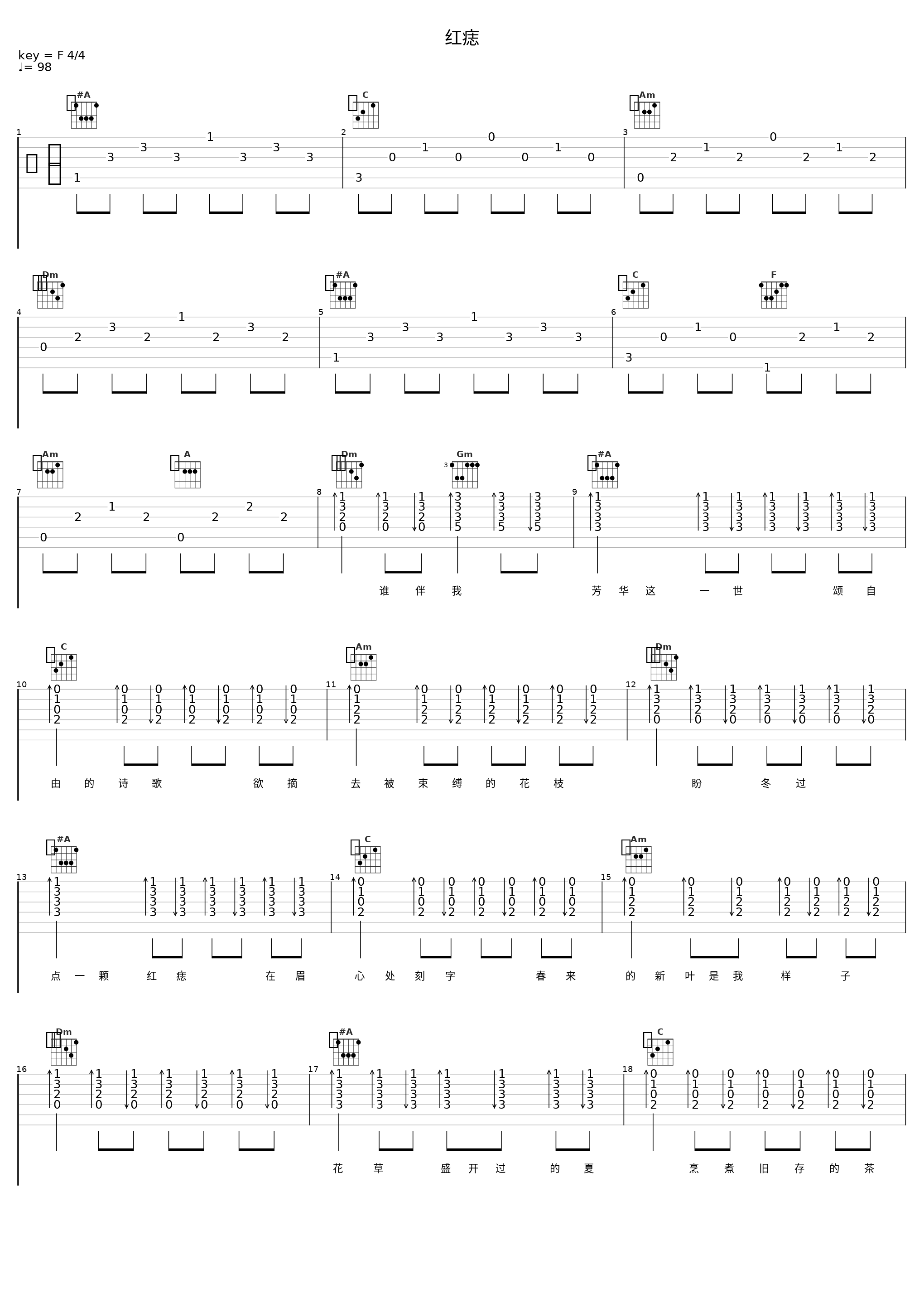 红痣_洛天依_1