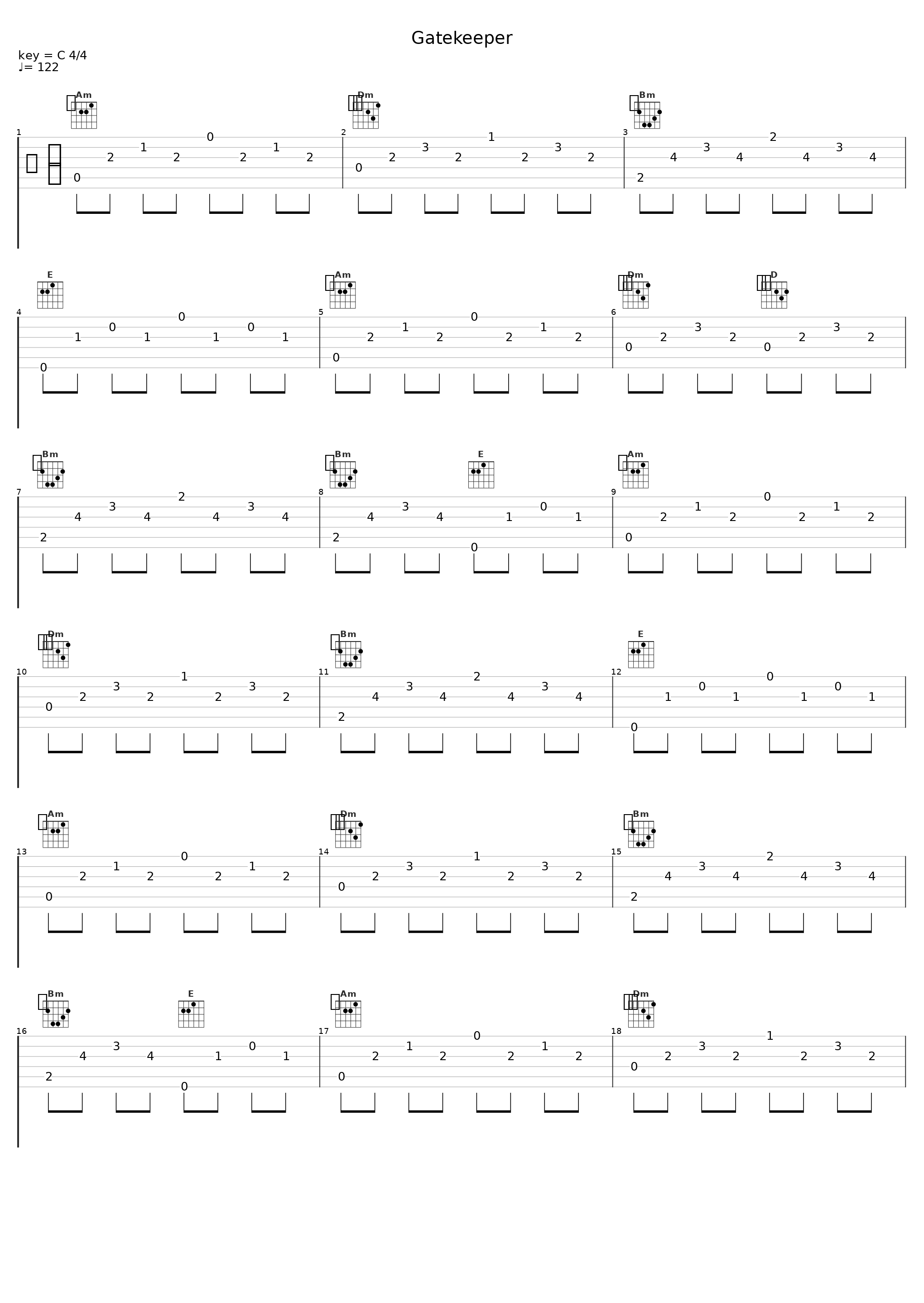 Gatekeeper_Feist_1