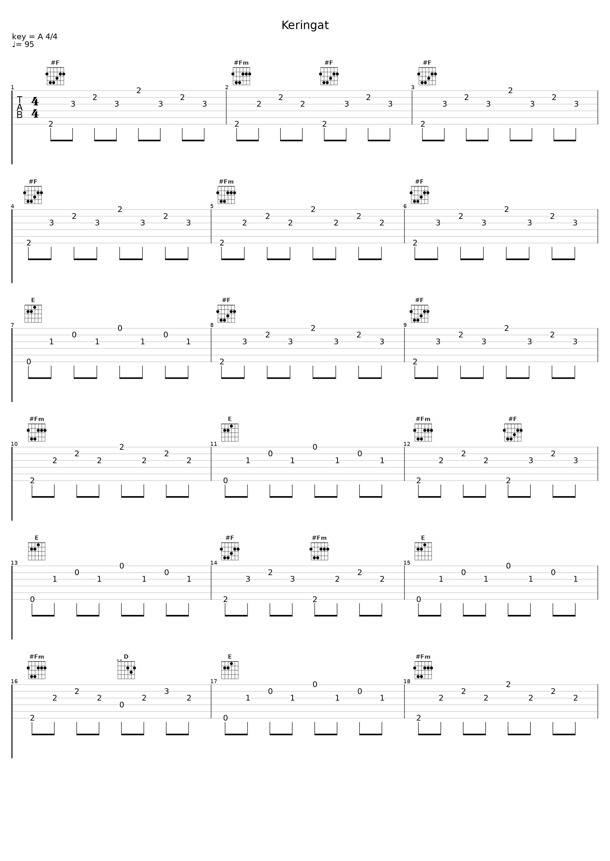 Keringat_Jinbara_1
