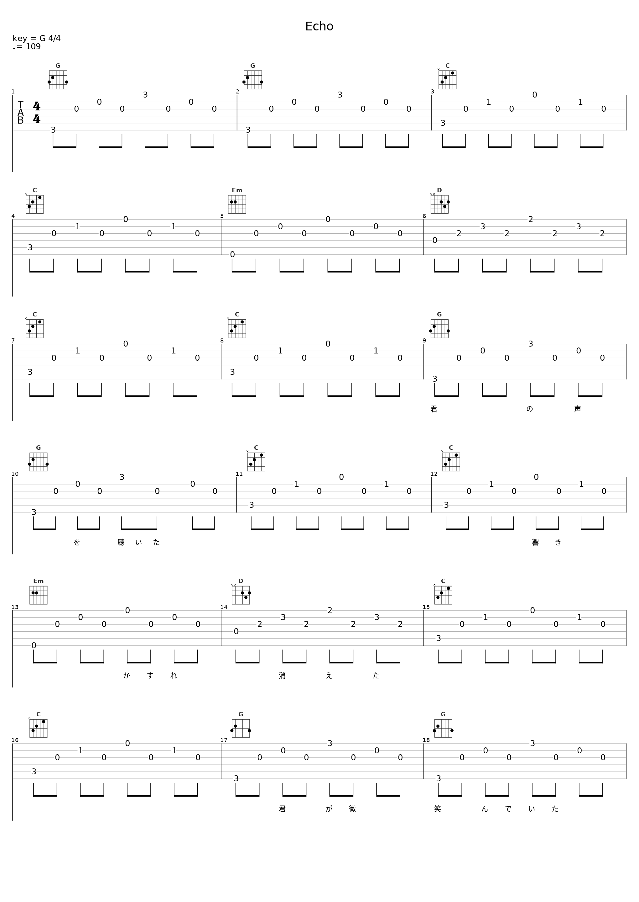 Echo_镜音连_1