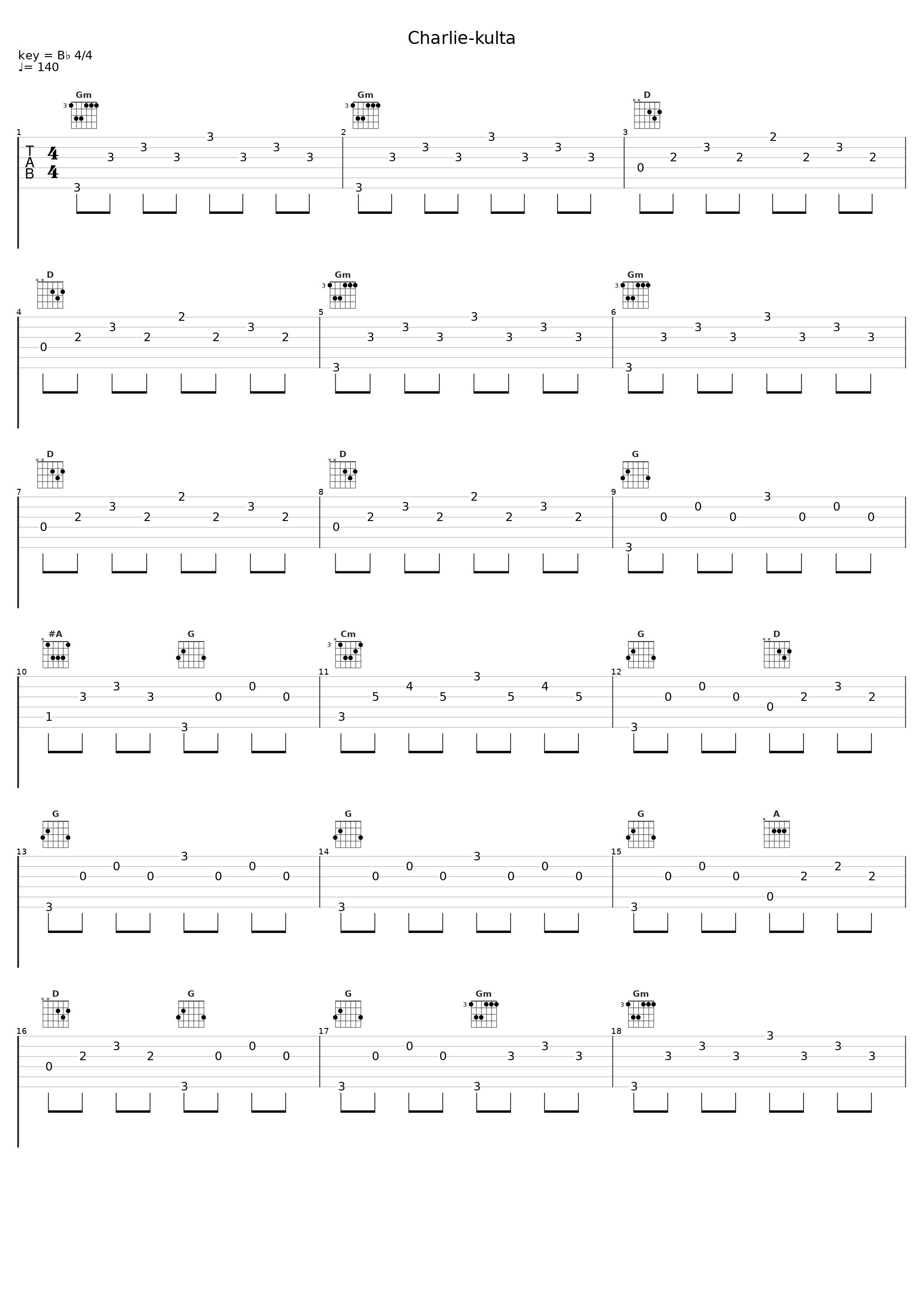 Charlie-kulta_Marion Rung_1