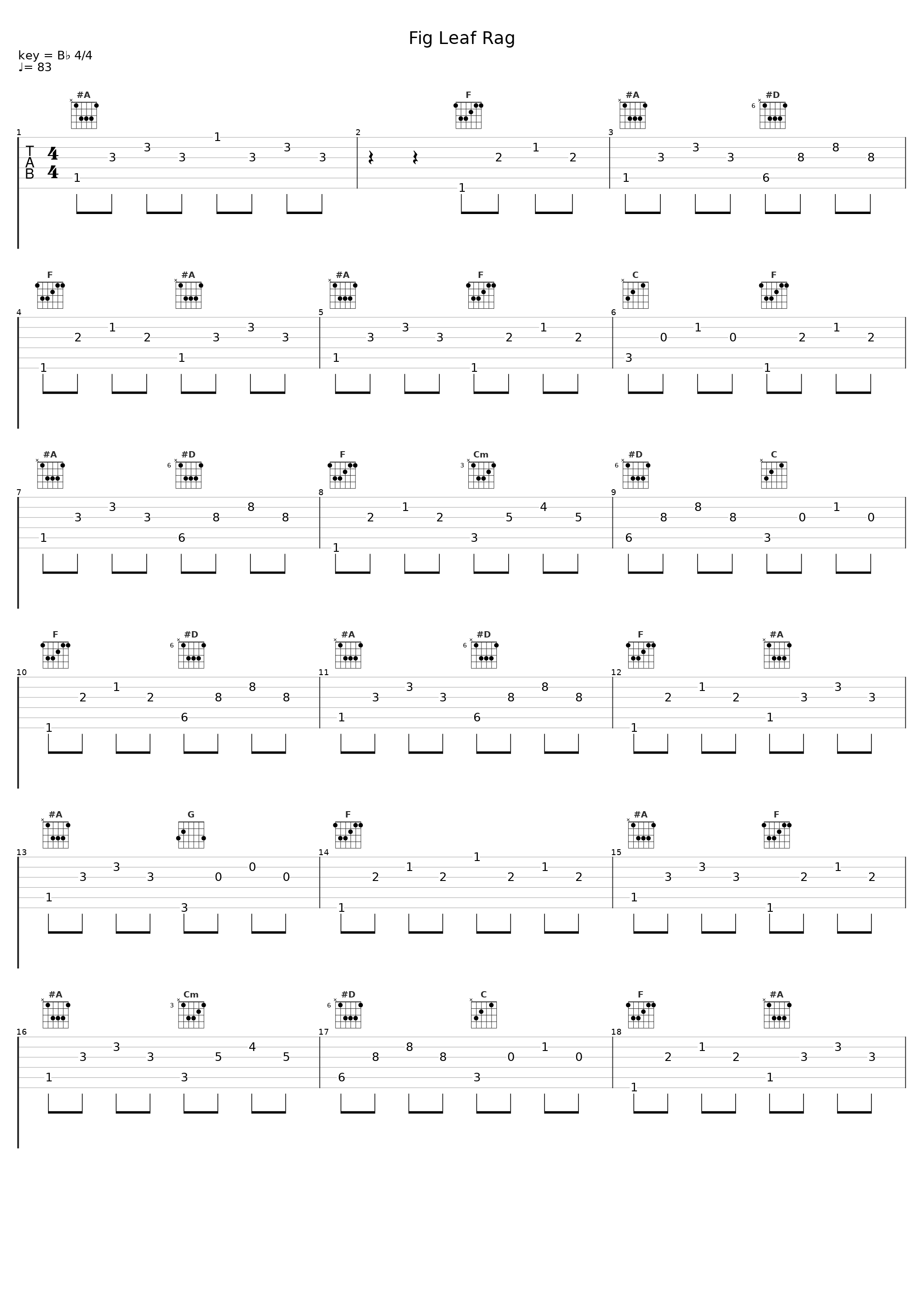 Fig Leaf Rag_Scott Joplin_1