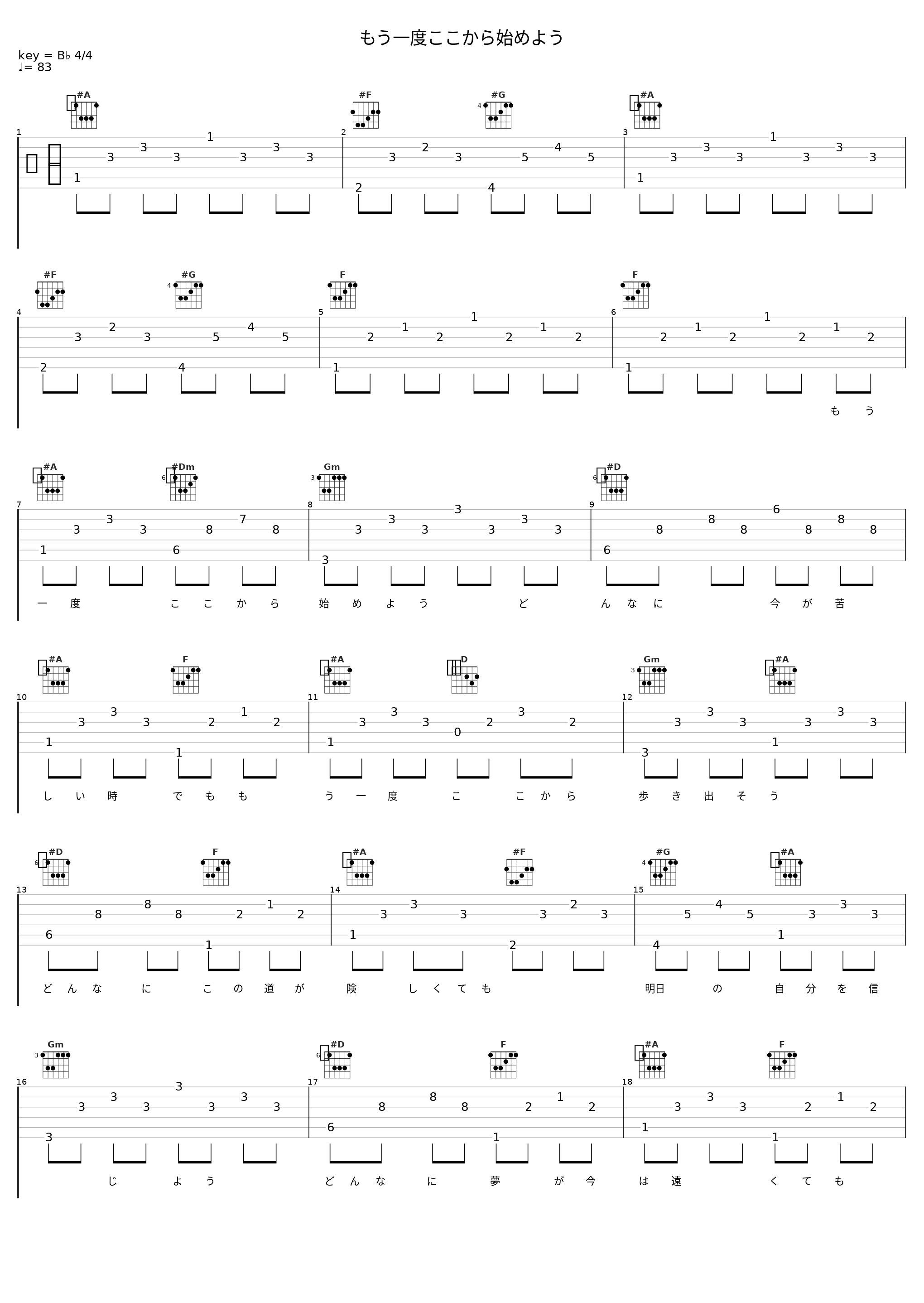 もう一度ここから始めよう_THE ALFEE_1
