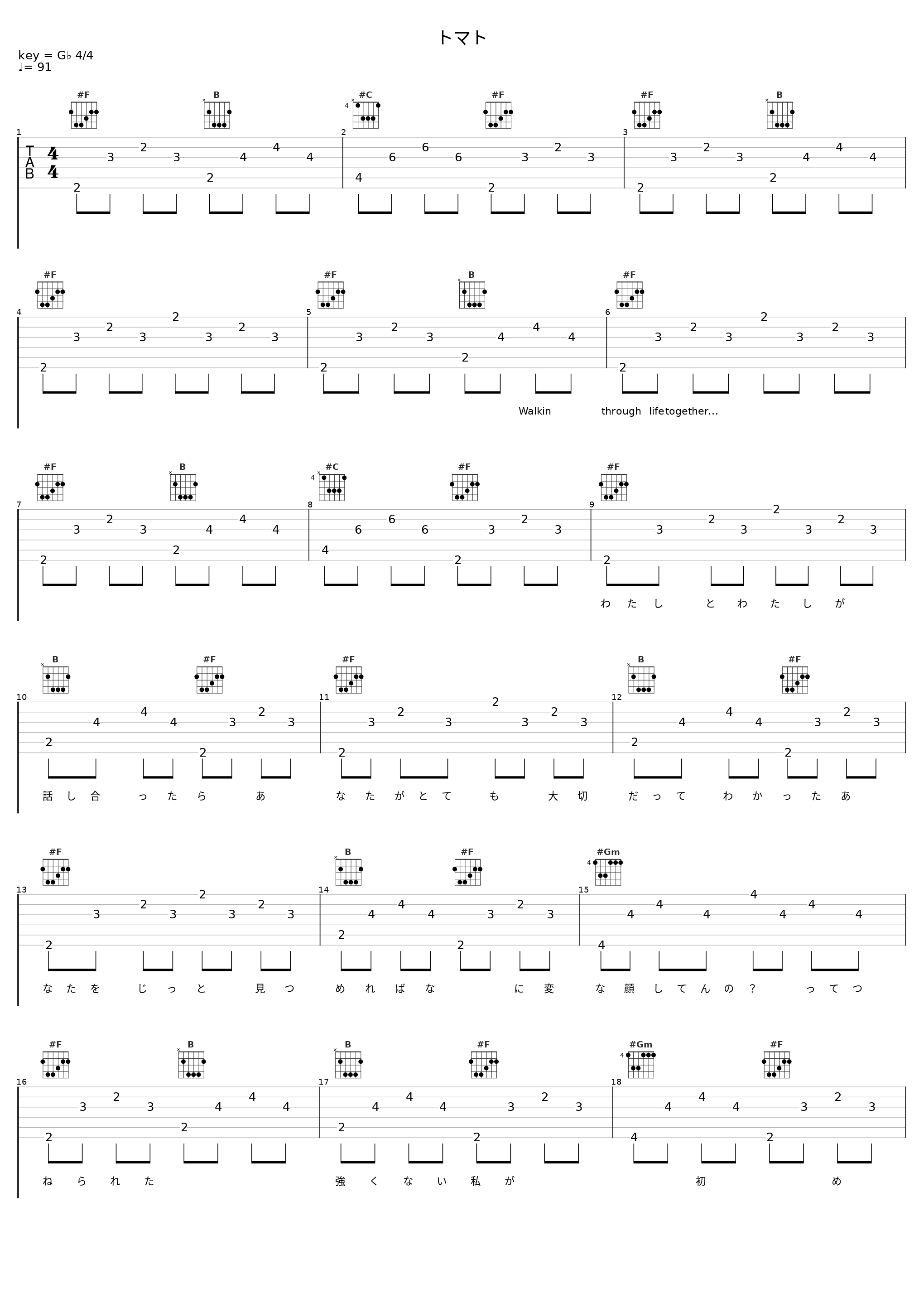 トマト_豊崎愛生_1