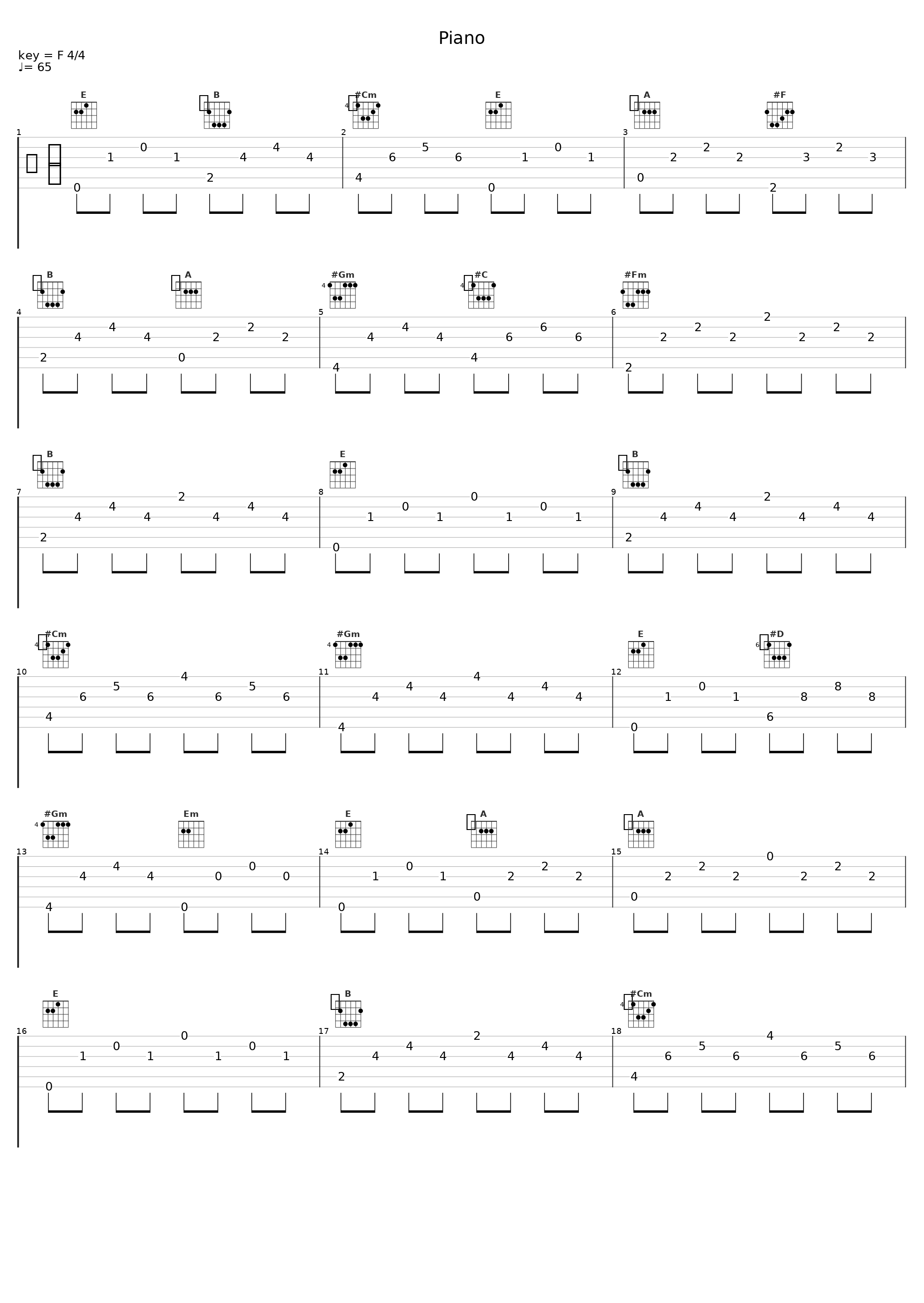 Piano_The Ade_1