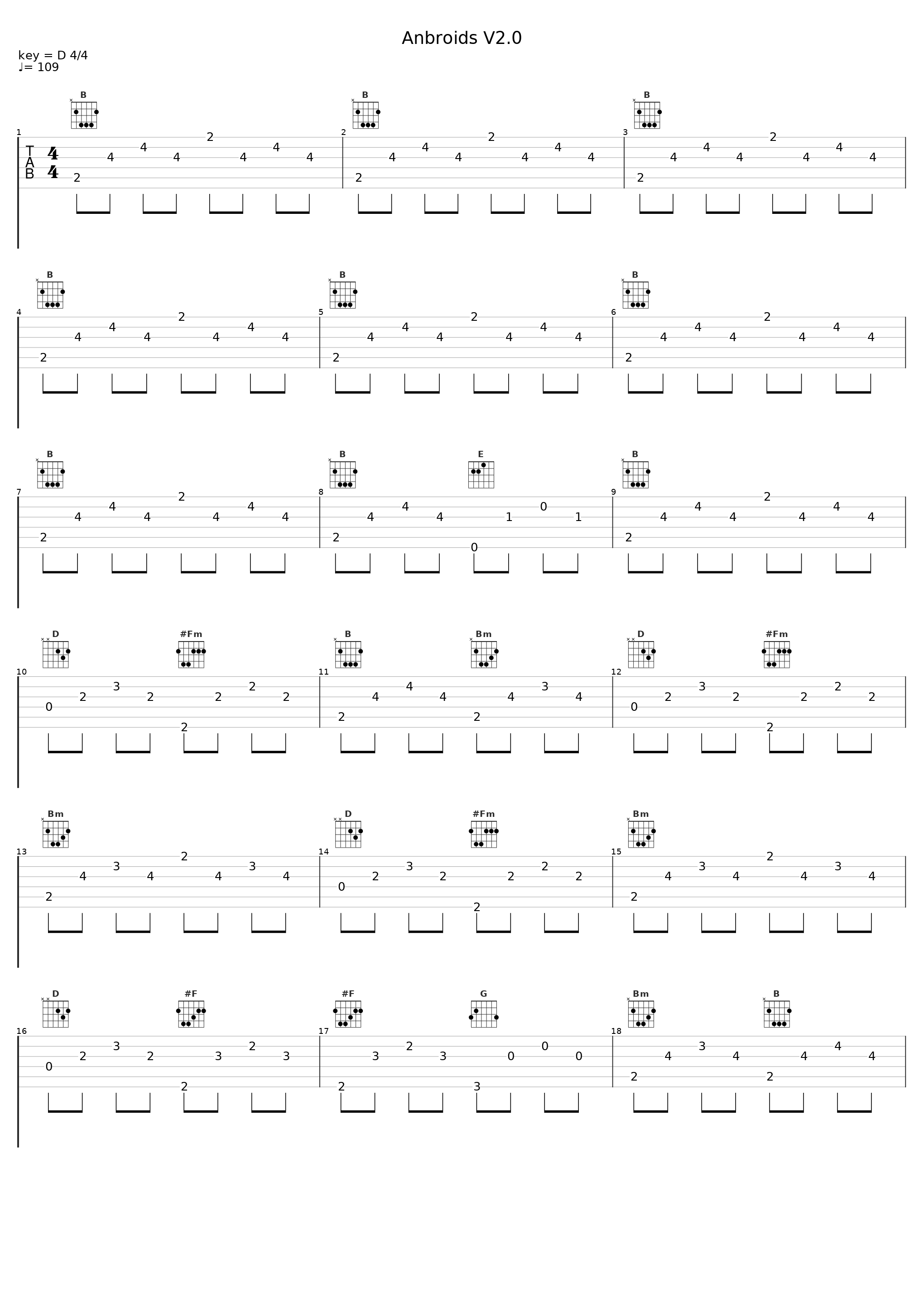Anbroids V2.0_Homestuck_1