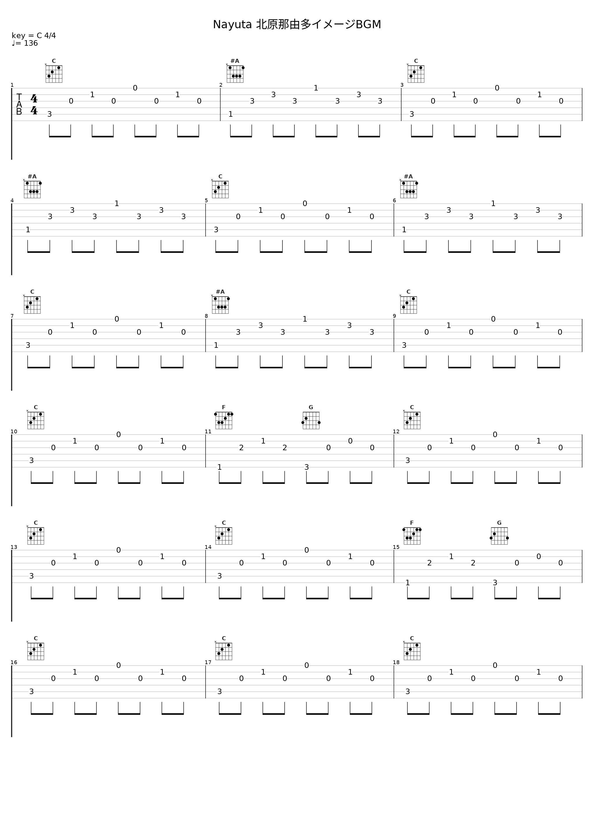 Nayuta 北原那由多イメージBGM_阿保刚_1