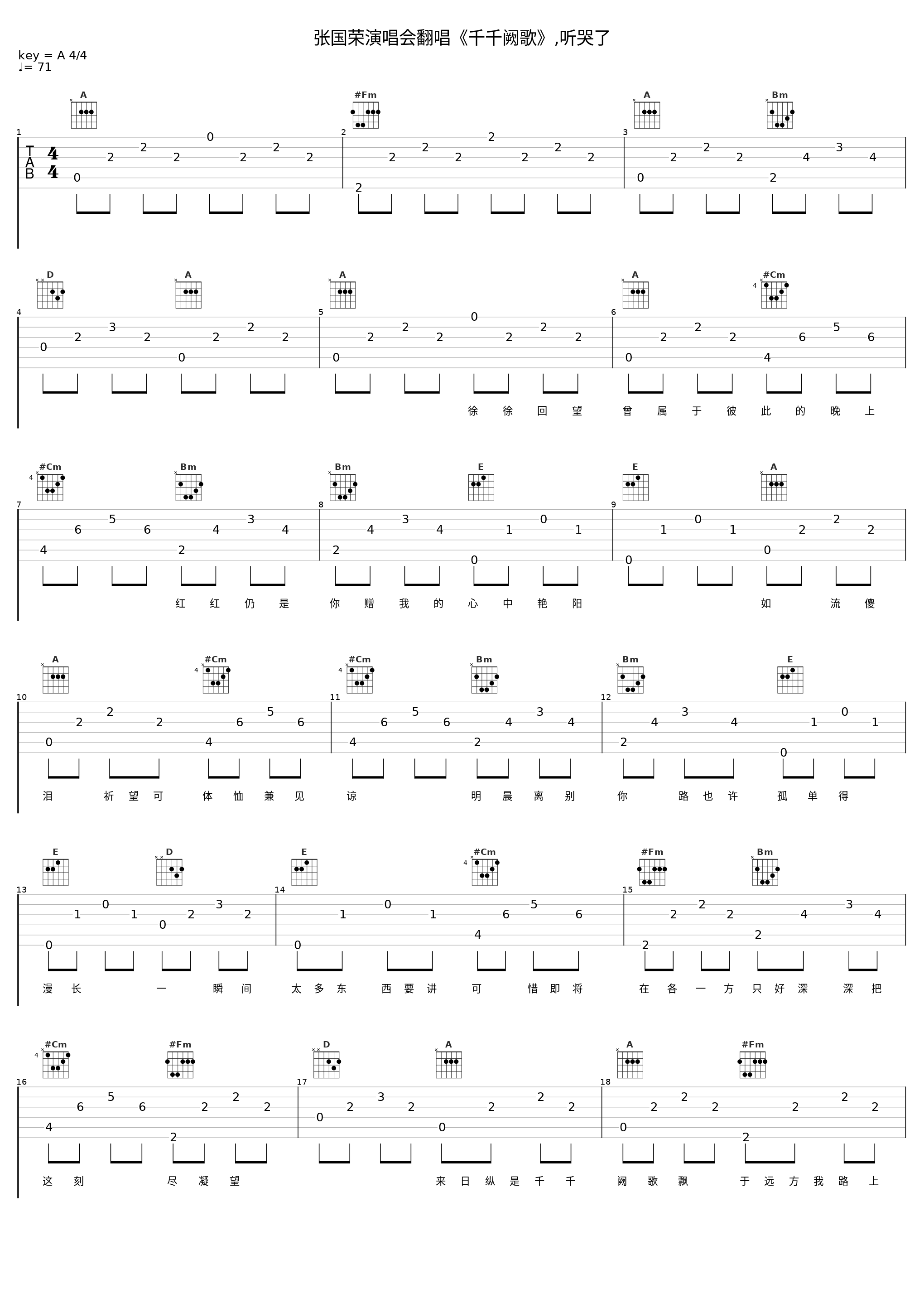 张国荣演唱会翻唱《千千阙歌》,听哭了_YouTube热门_1