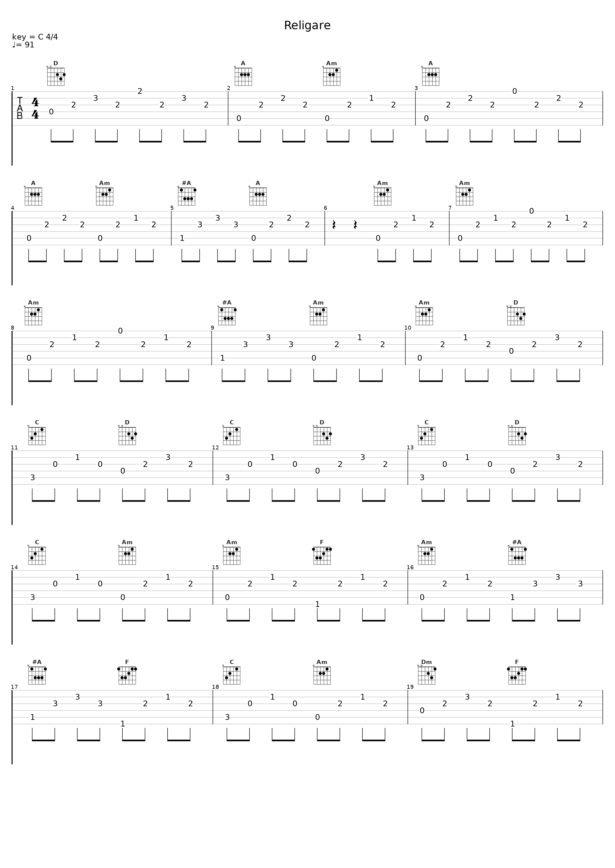 Religare_Sidilarsen_1