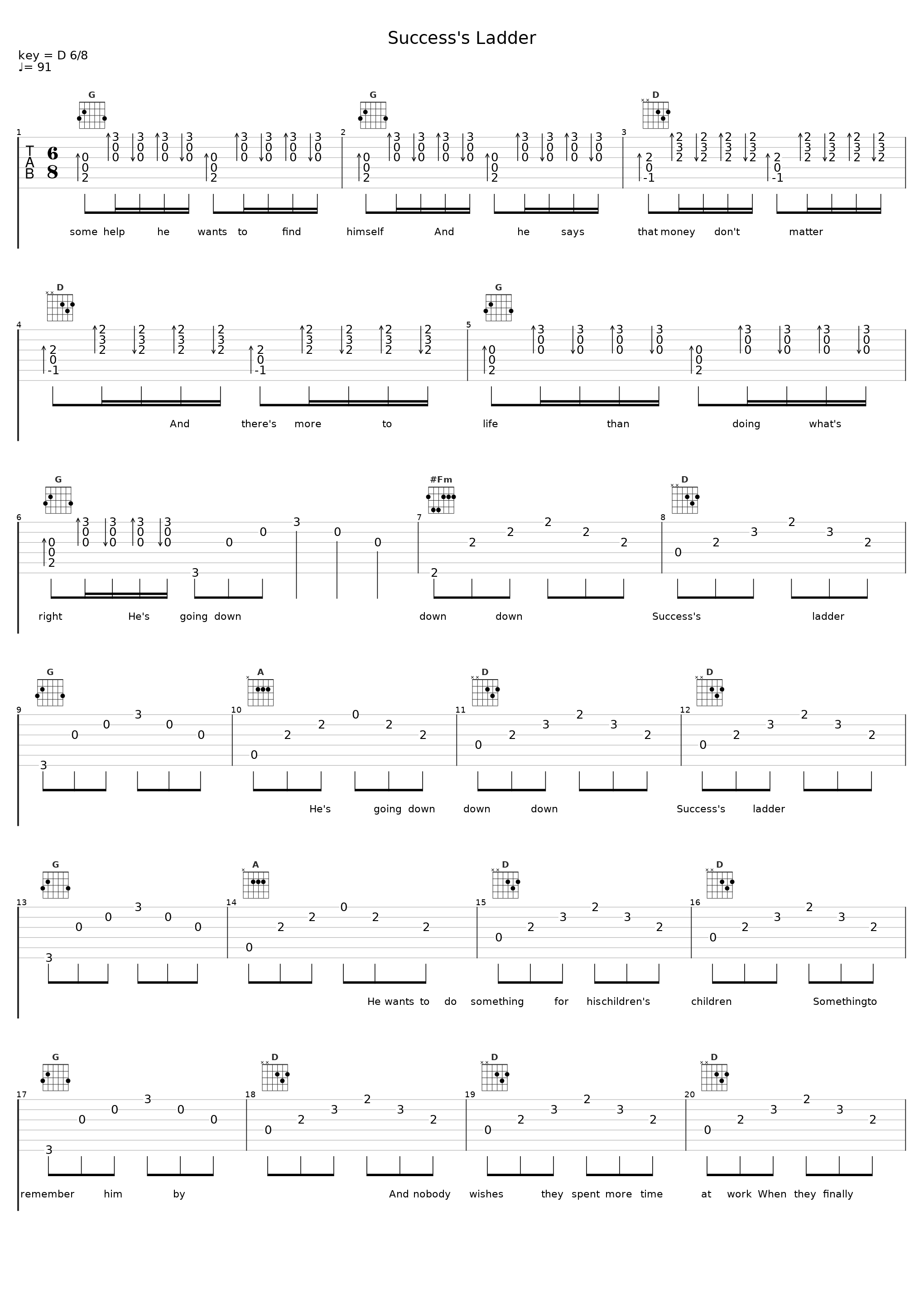 Success's Ladder_Sandi thom_1