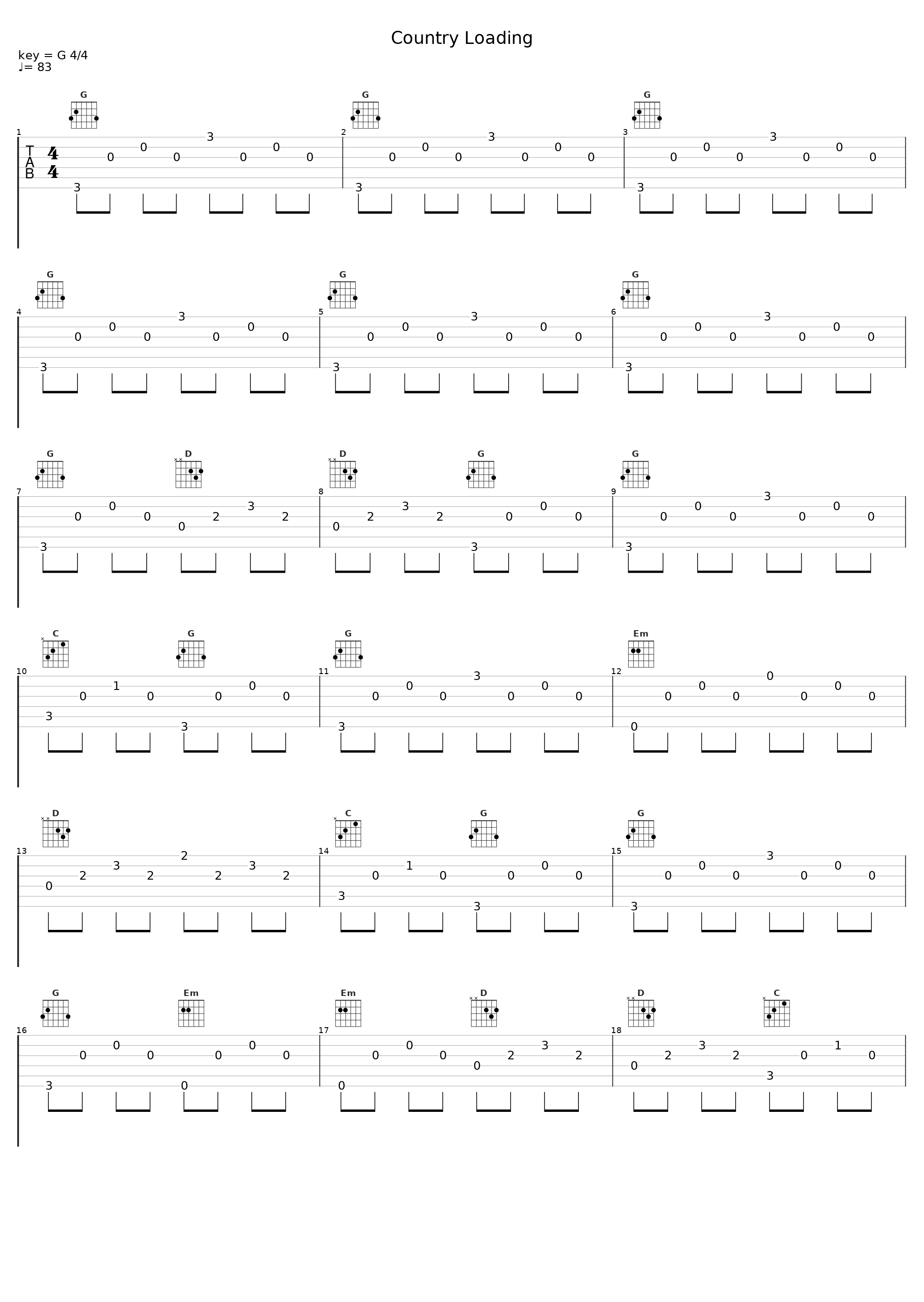 Country Loading_女子十二乐坊_1