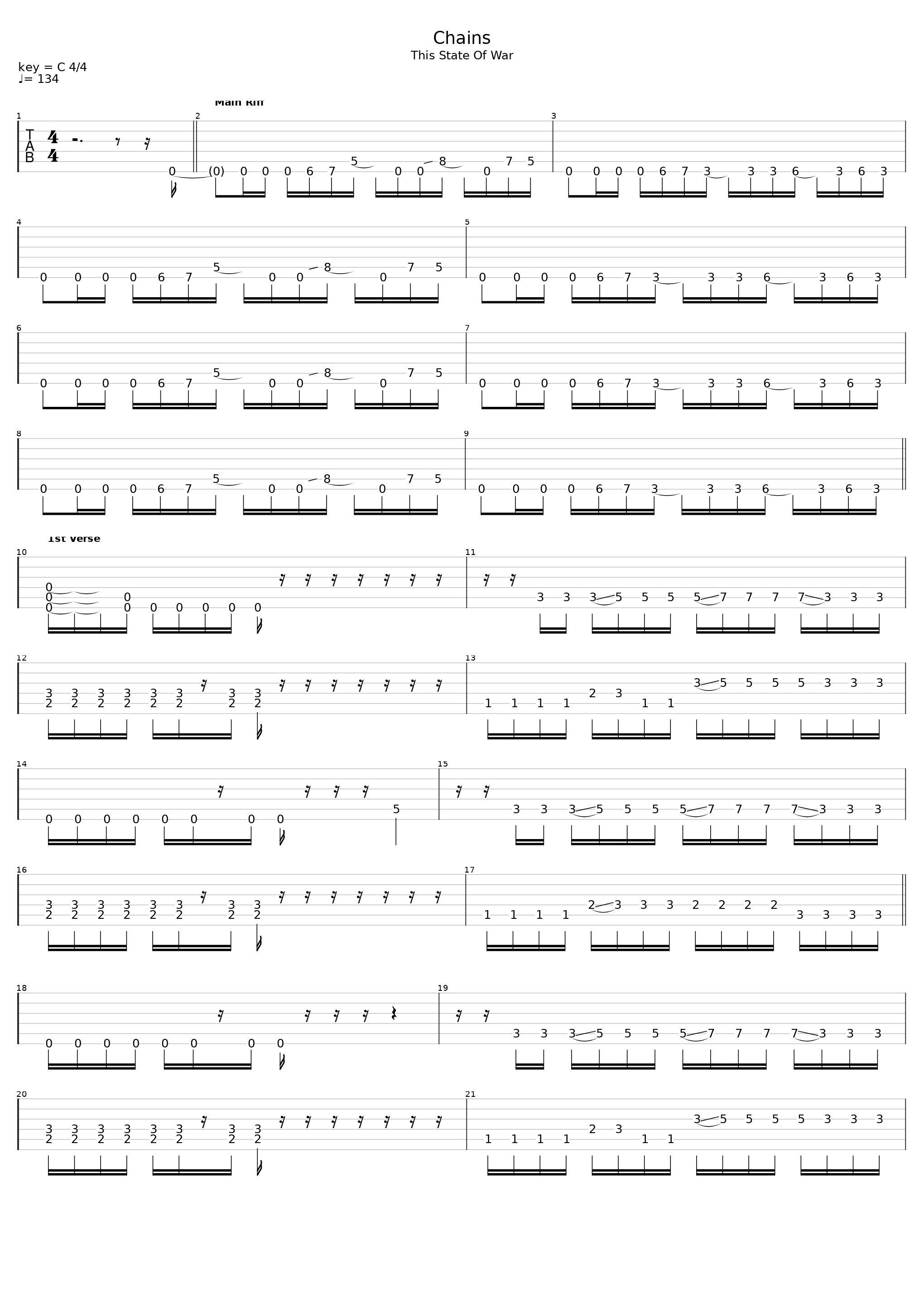 Chains_Nerve End_1
