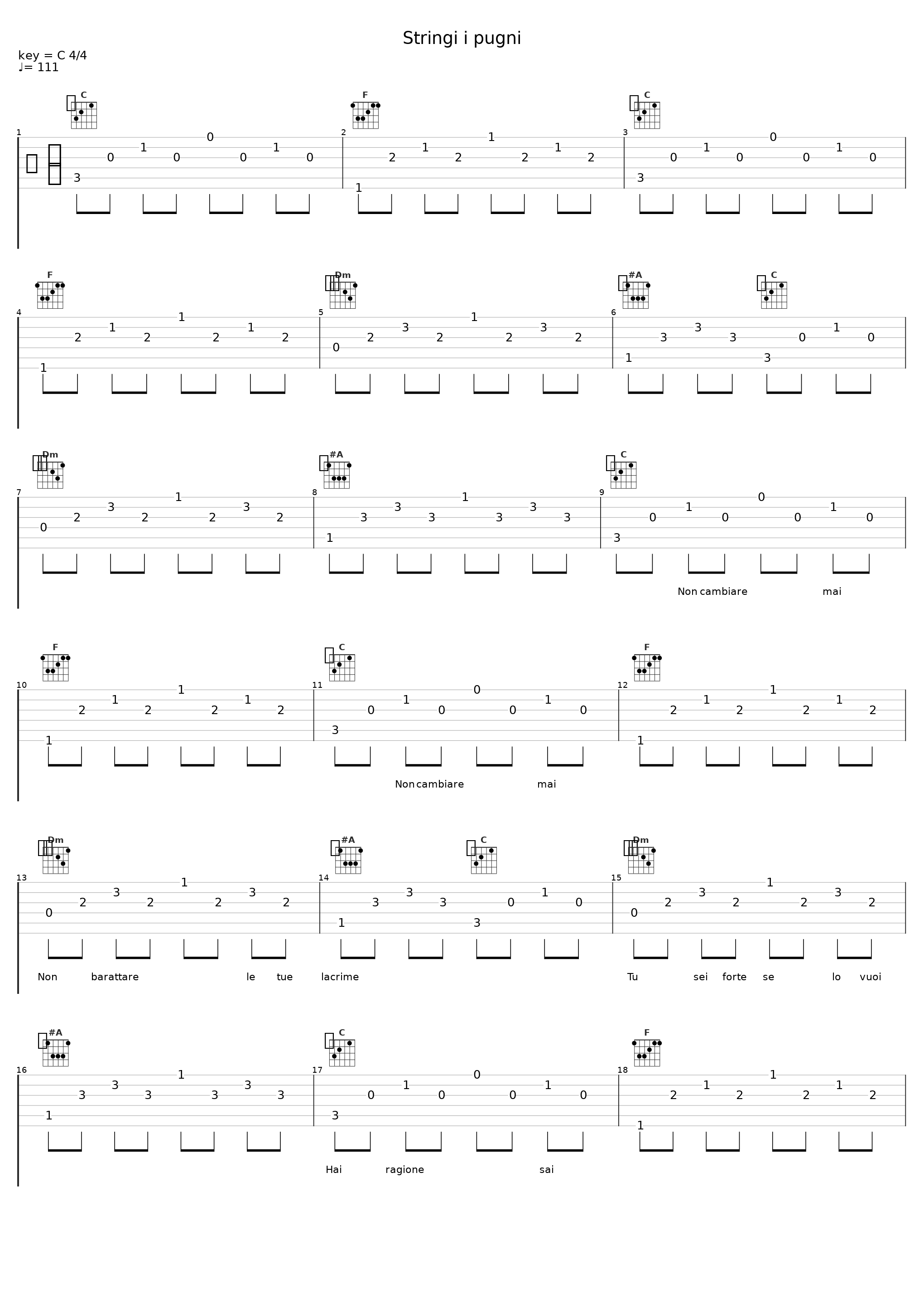 Stringi i pugni_Nomadi_1
