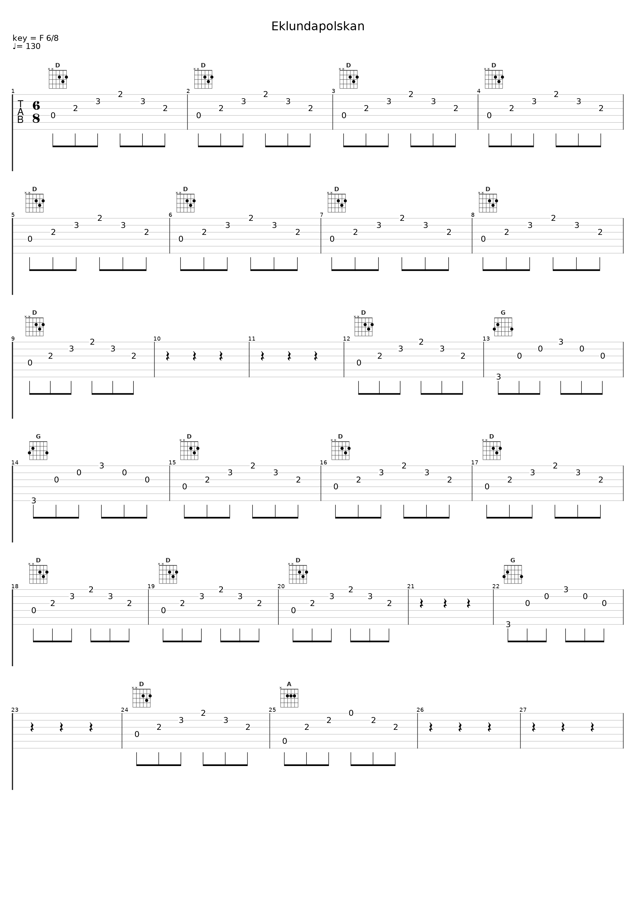 Eklundapolskan_Kebnekajse_1