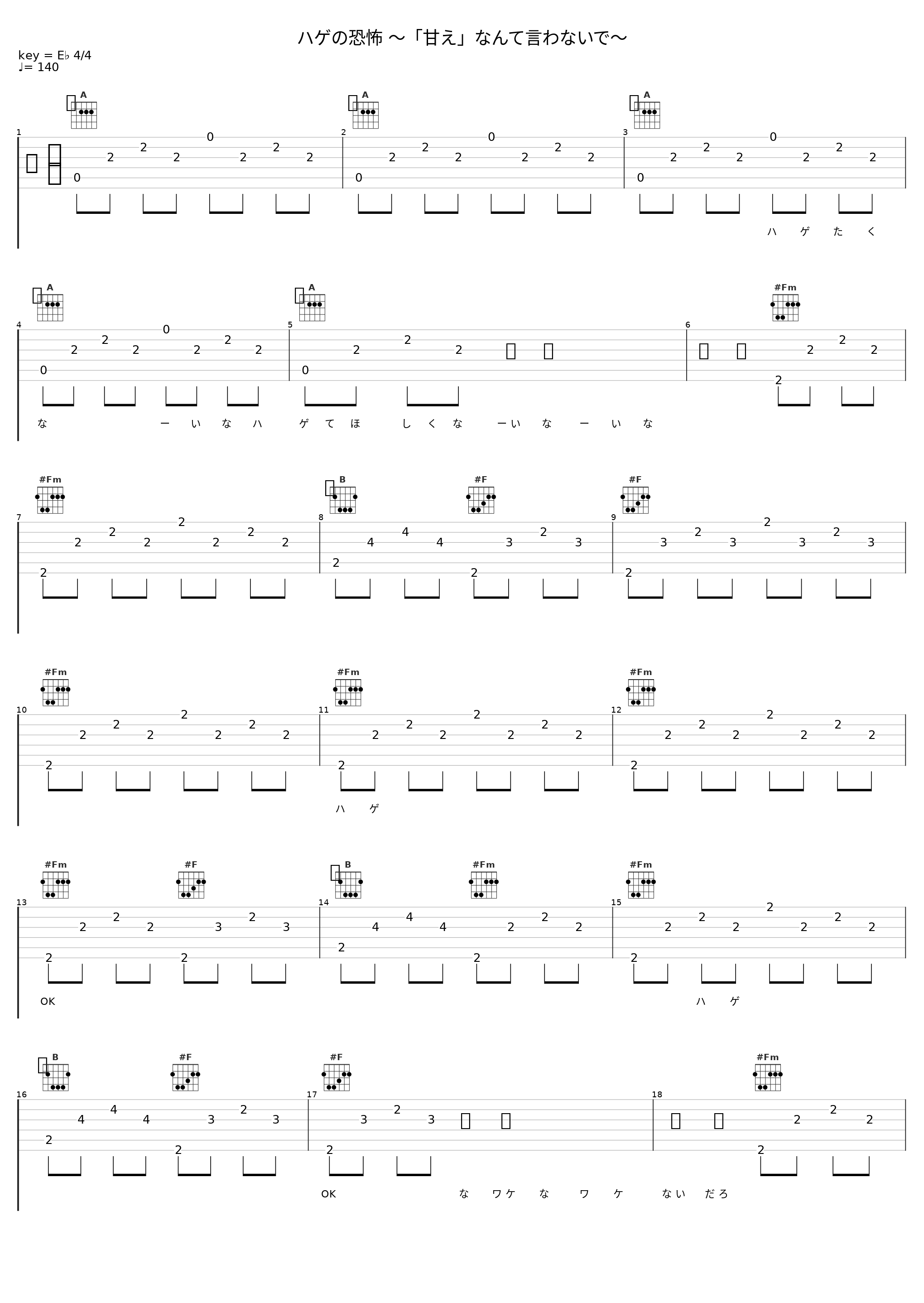 ハゲの恐怖 ～「甘え」なんて言わないで～_初音未来_1