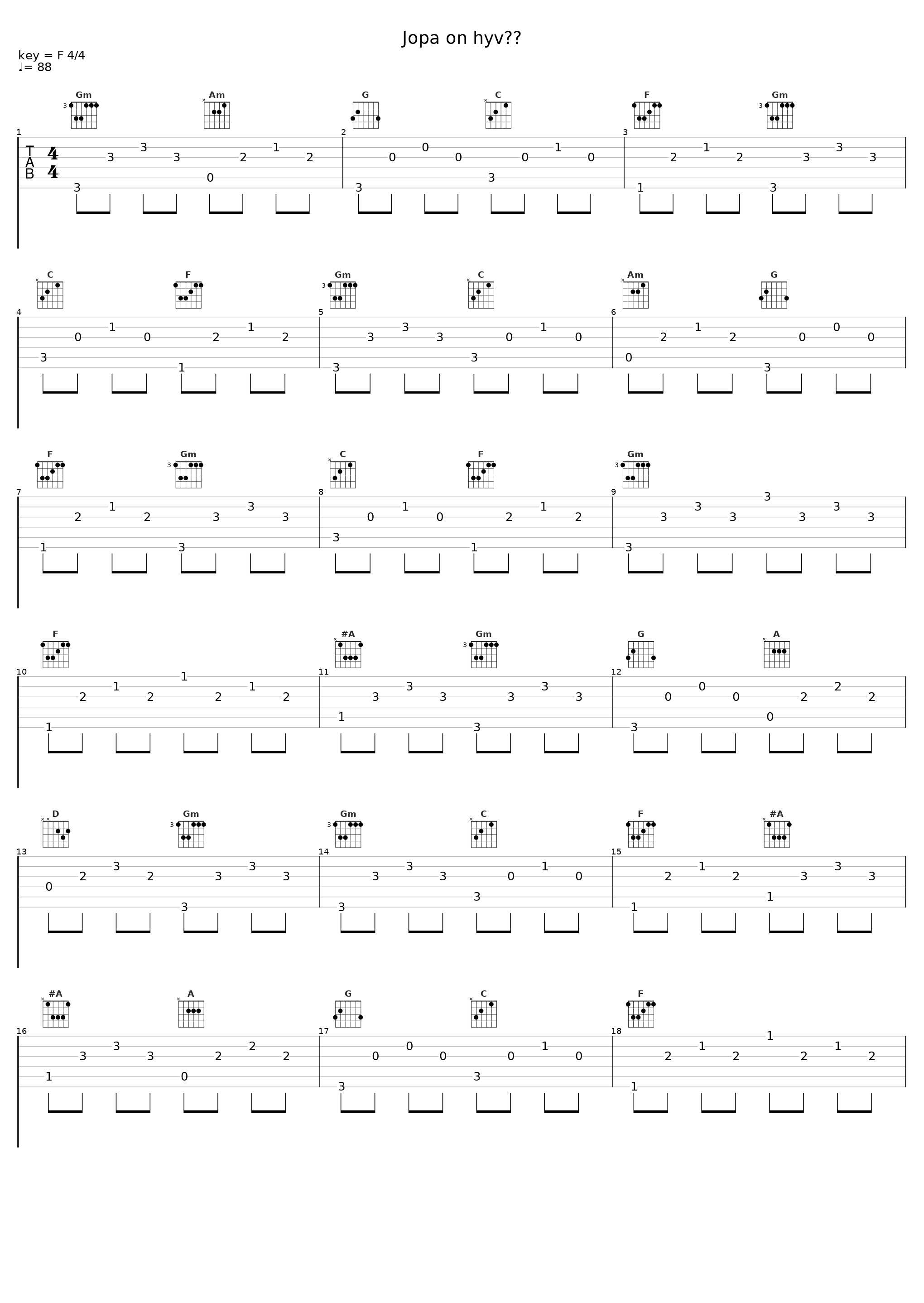 Jopa on hyvää_Marion Rung_1