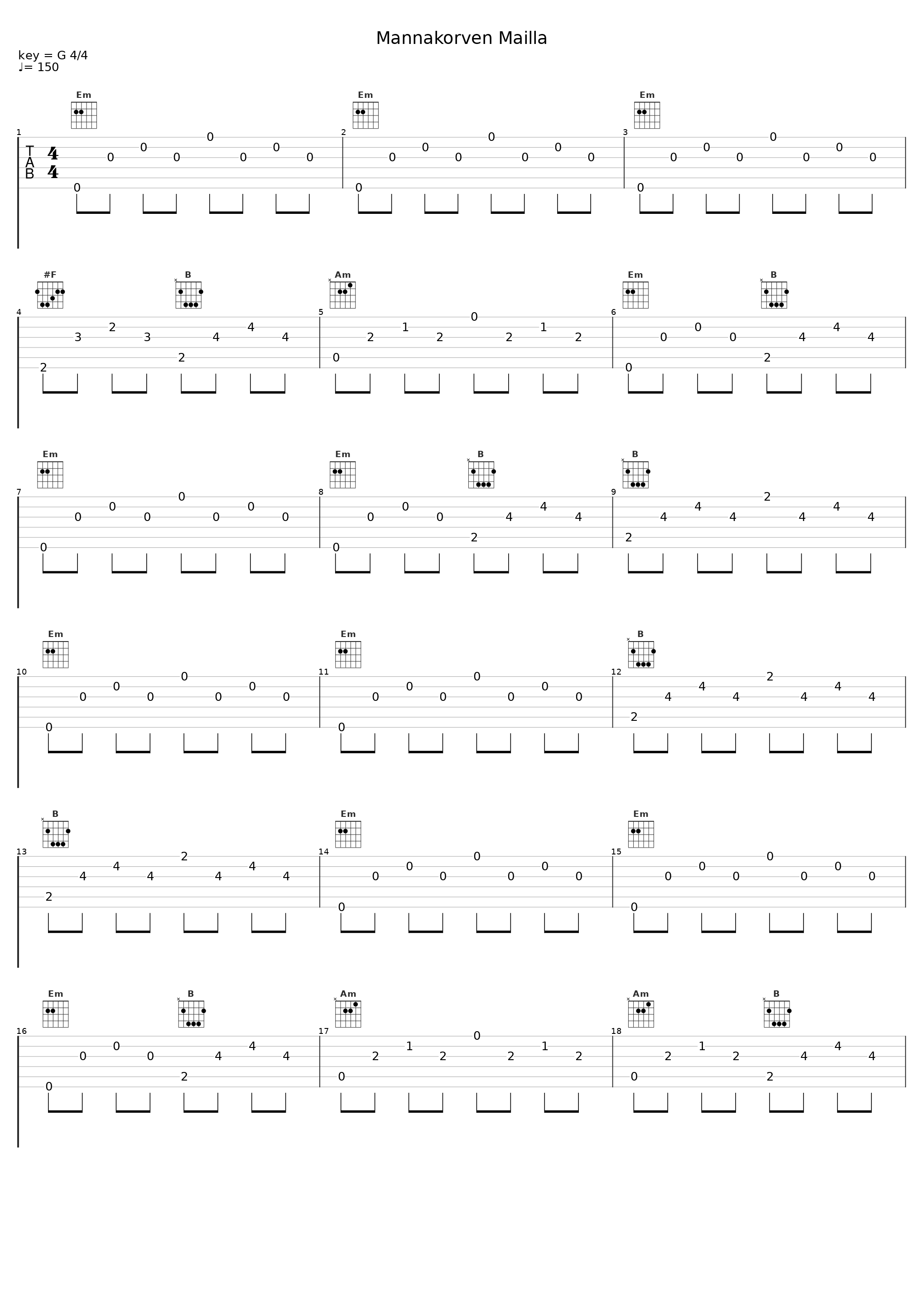 Mannakorven Mailla_Tapio Rautavaara_1