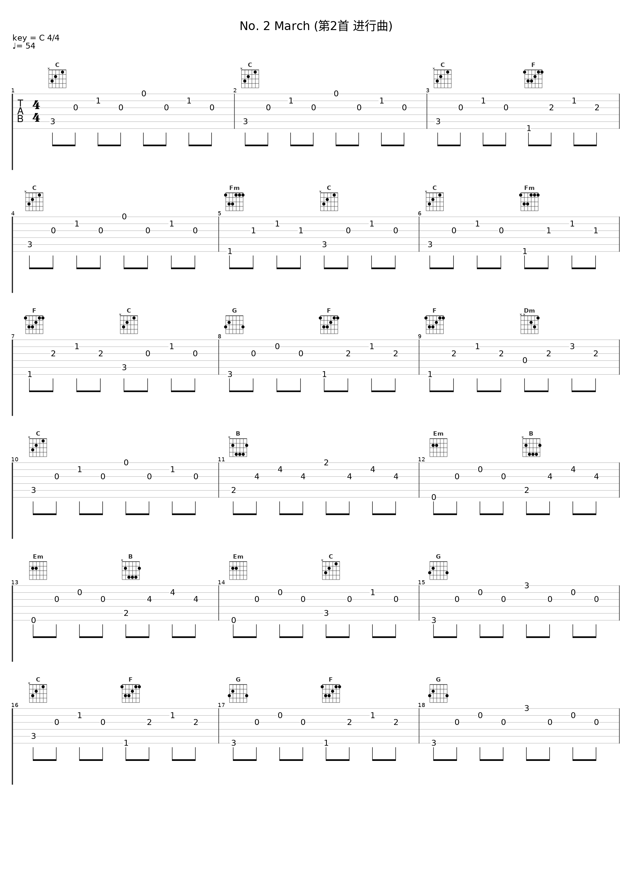 No. 2 March (第2首 进行曲)_Boston Symphony Orchestra,小澤征爾_1