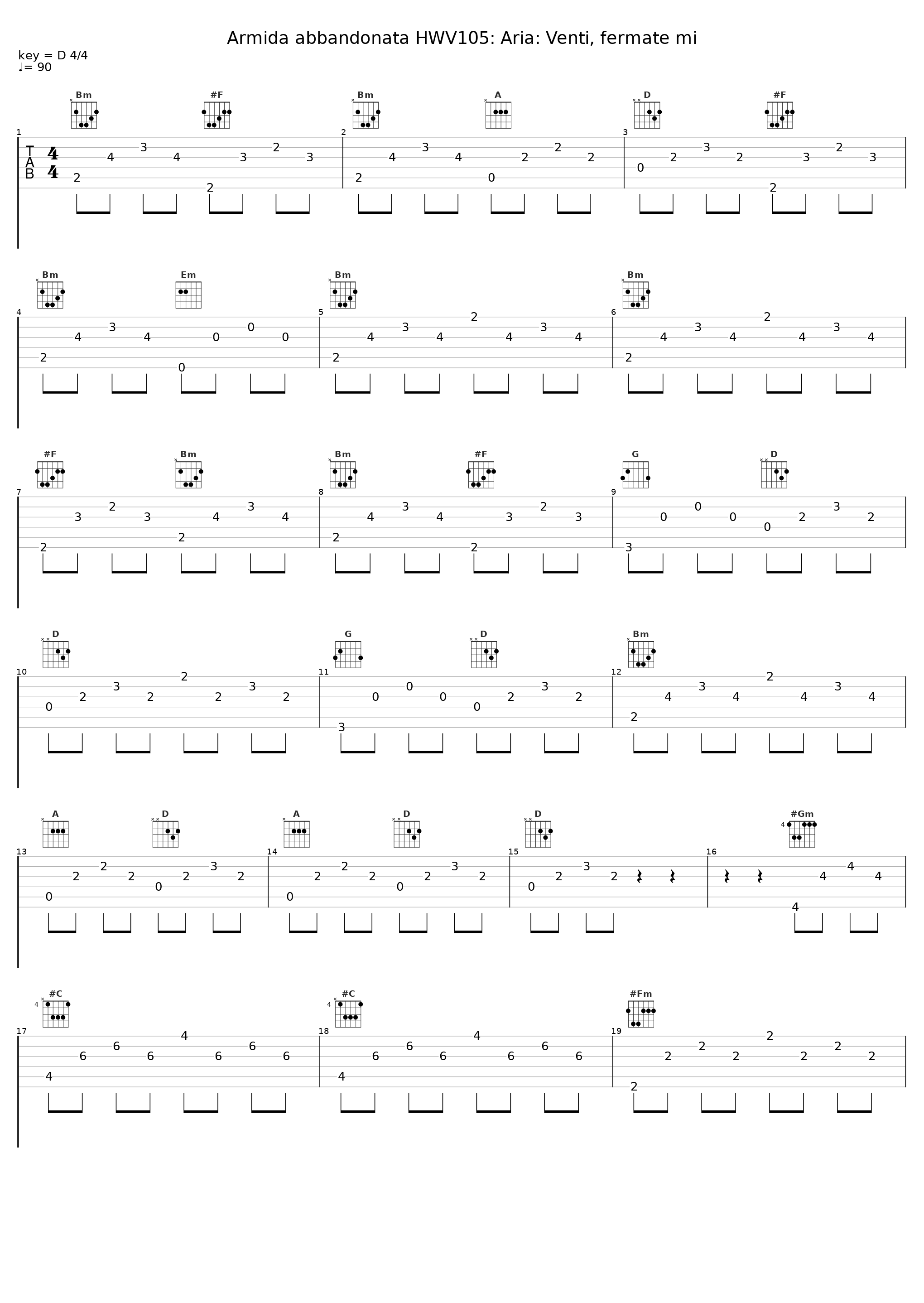 Armida abbandonata HWV105: Aria: Venti, fermate mi_Véronique Gens_1