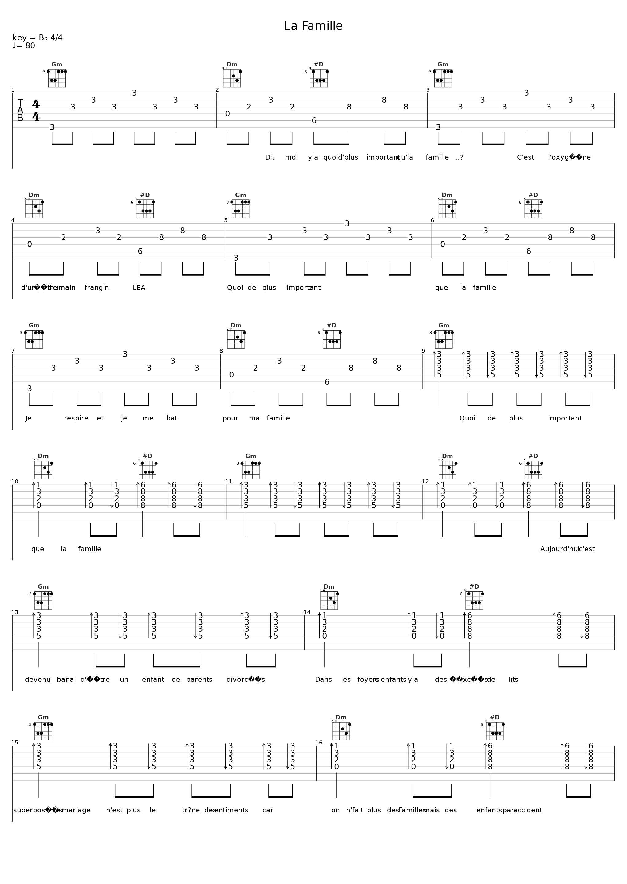 La Famille_Soprano_1