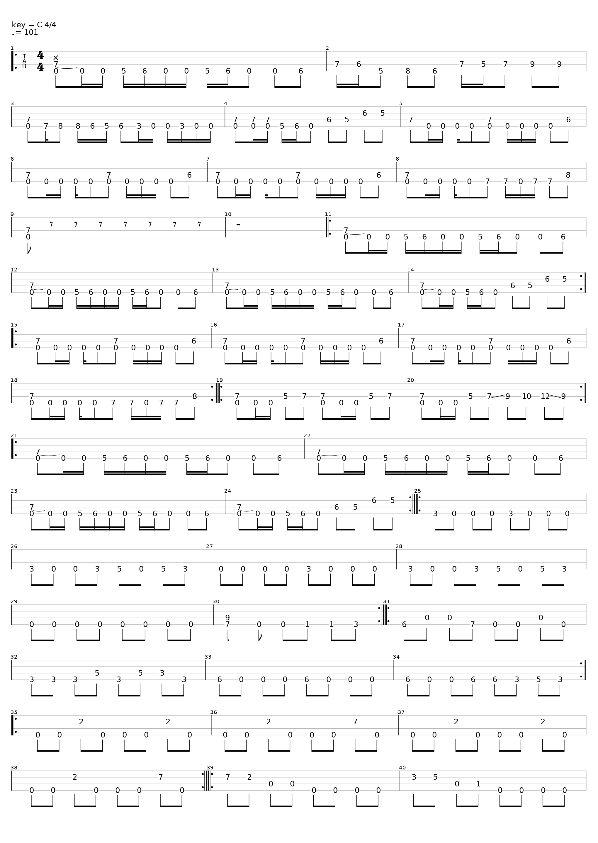 Granite_Tomaco_1