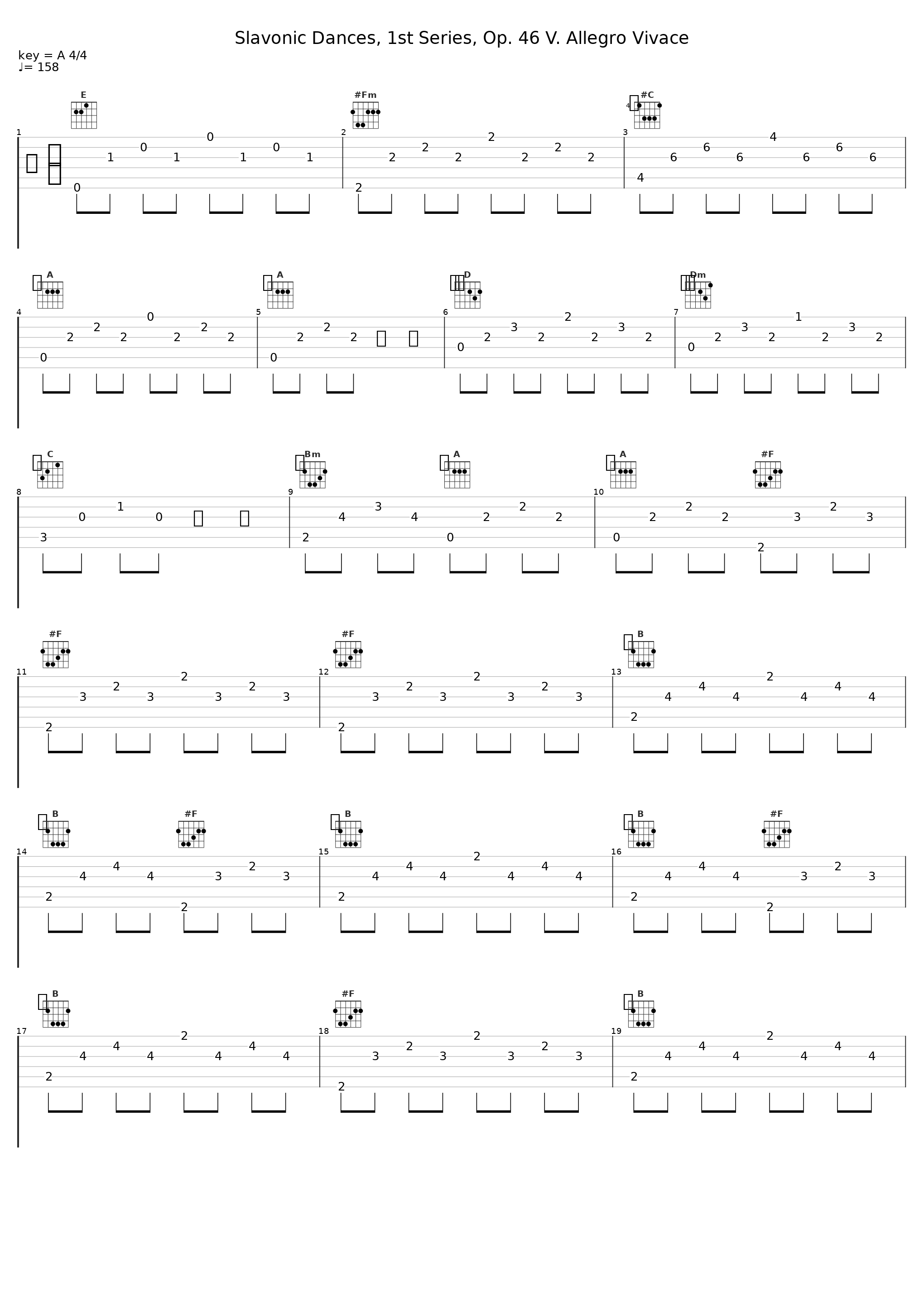 Slavonic Dances, 1st Series, Op. 46 V. Allegro Vivace_Kristina Krkavcová & Martin Kasik_1