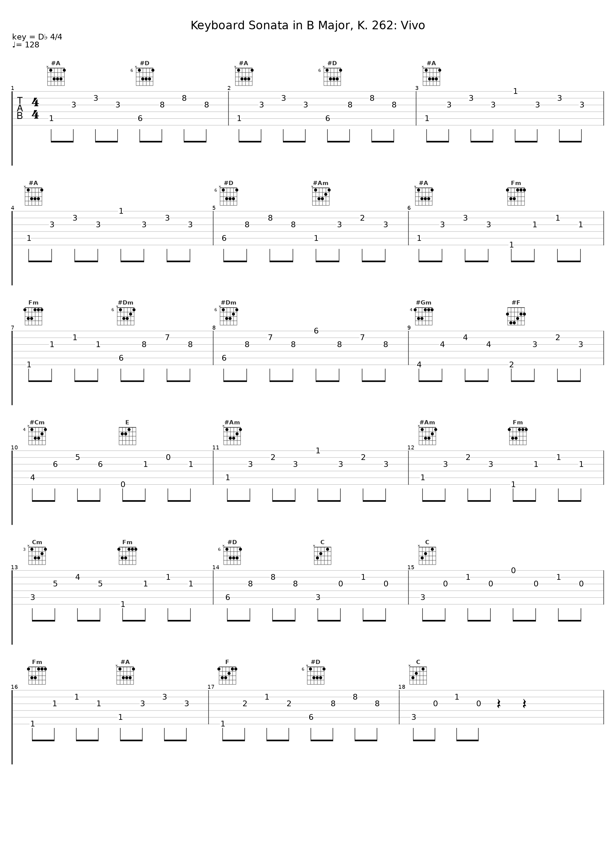 Keyboard Sonata in B Major, K. 262: Vivo_Lillian Gordis_1