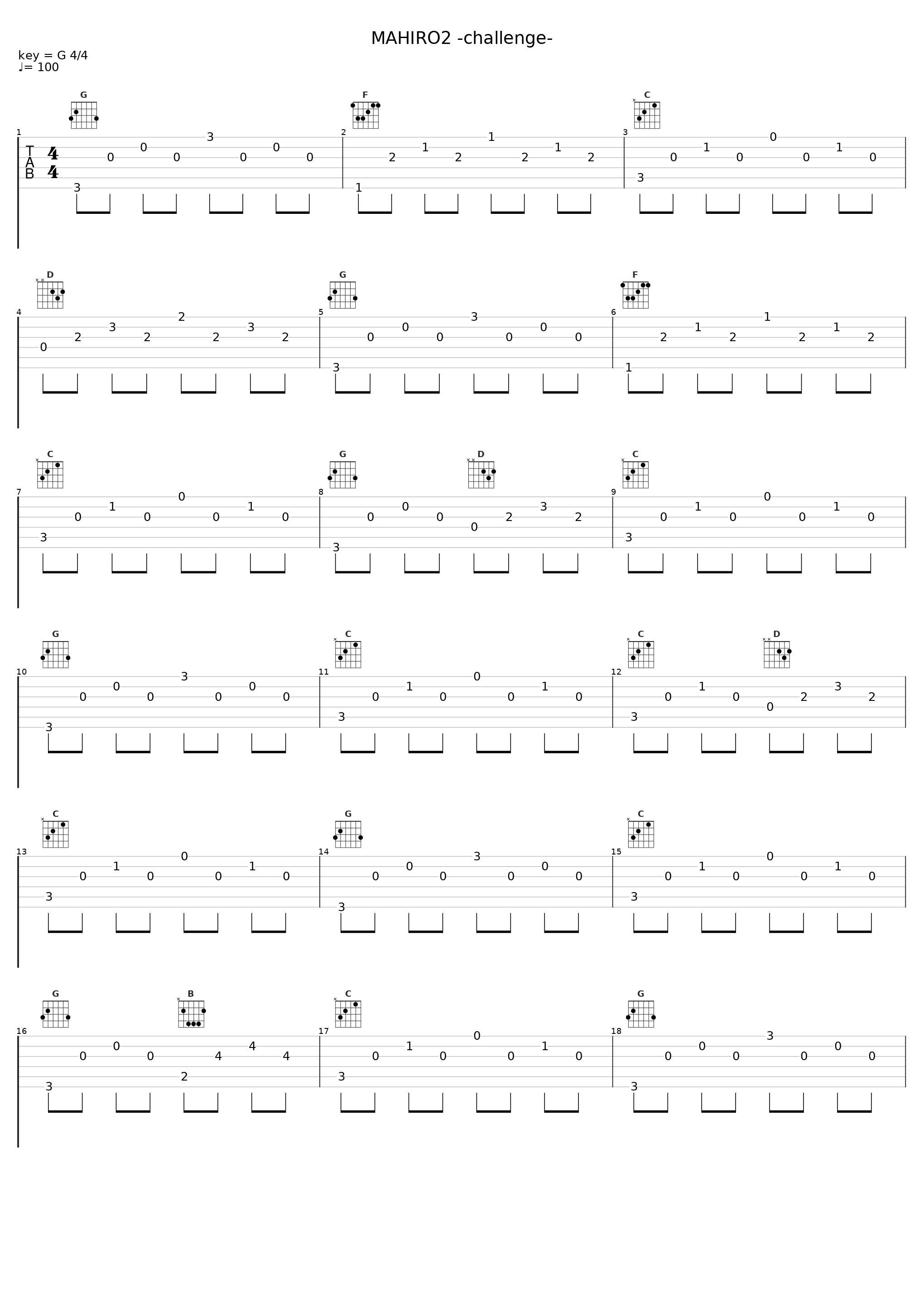 MAHIRO2 -challenge-_阿保刚_1