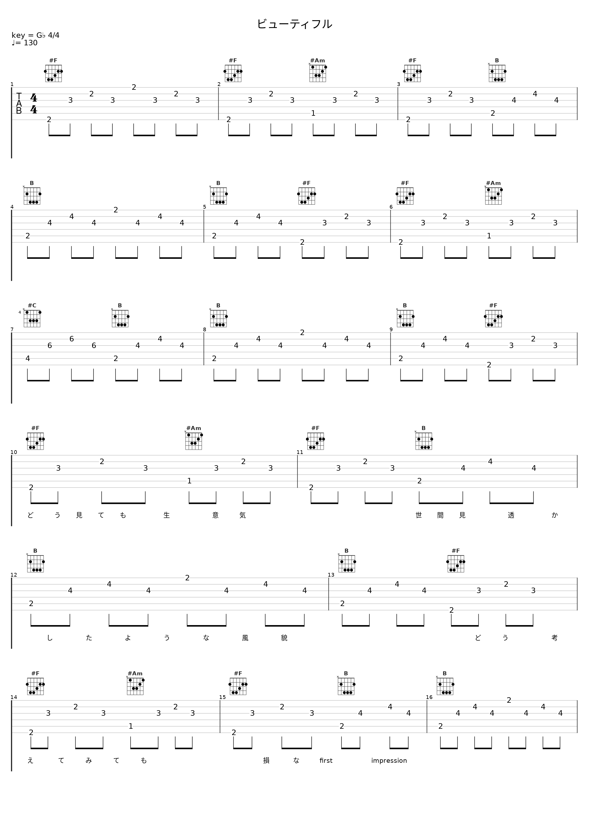 ビューティフル_加藤ミリヤ_1