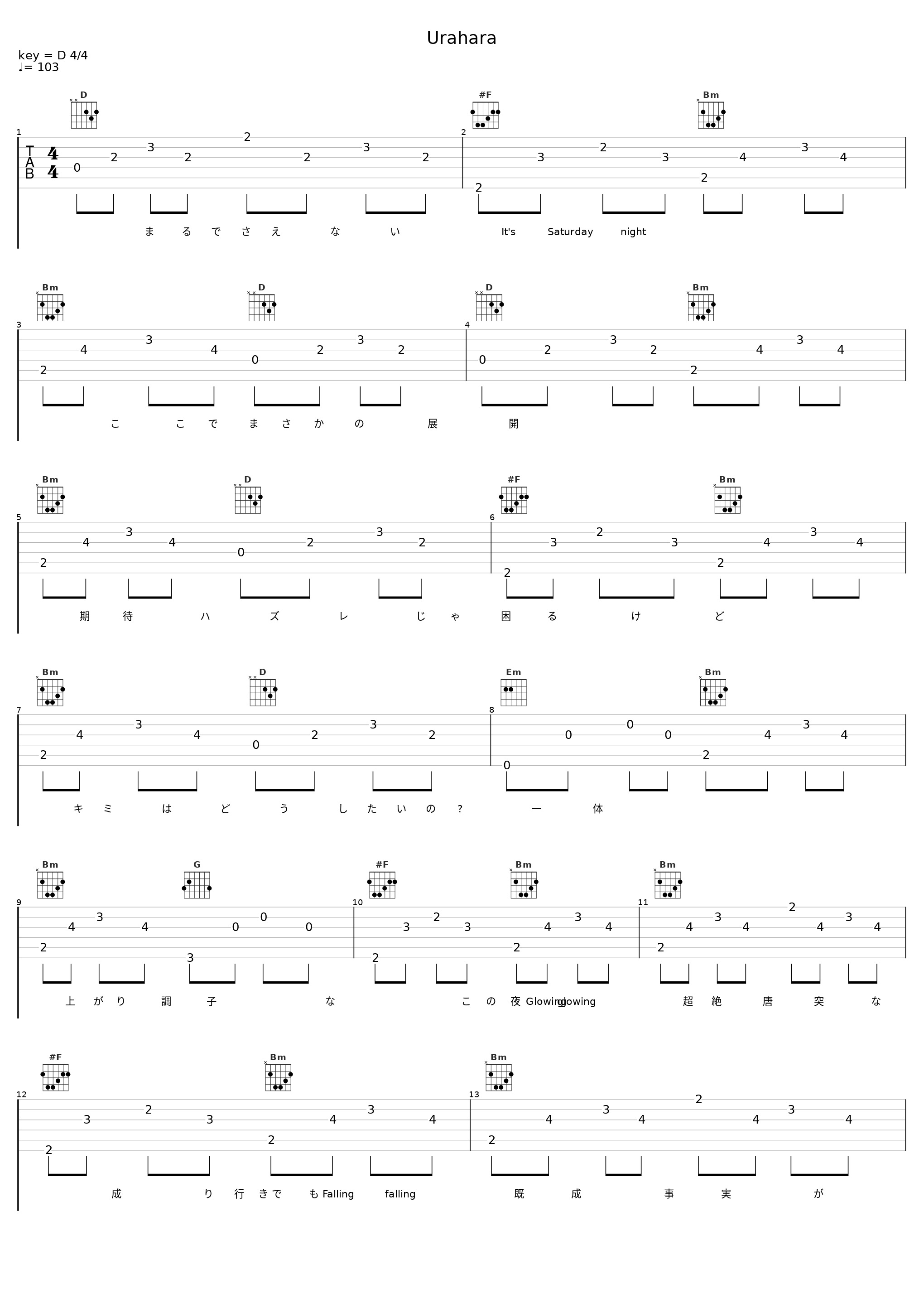Urahara_JUJU_1