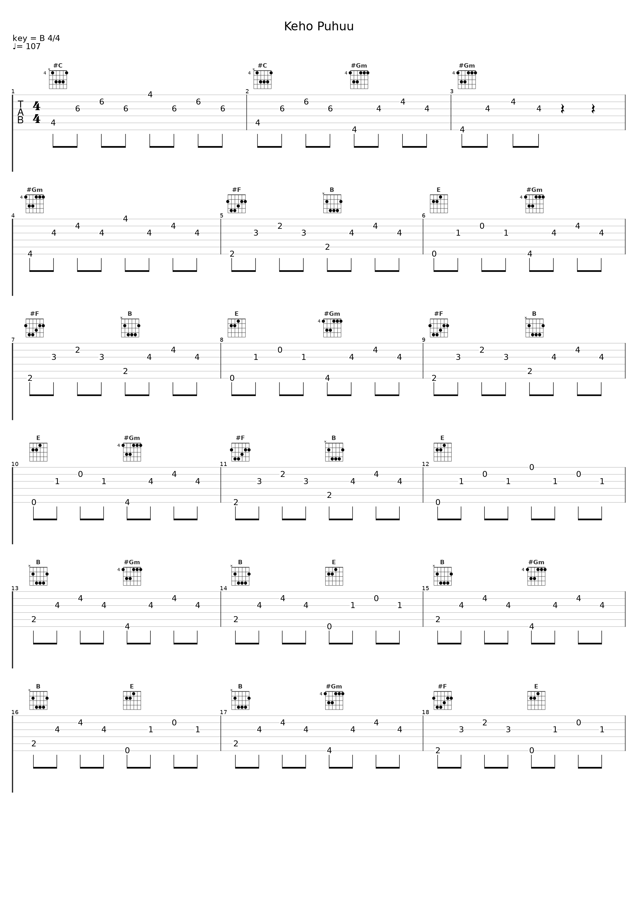 Keho Puhuu_Anna Puu_1