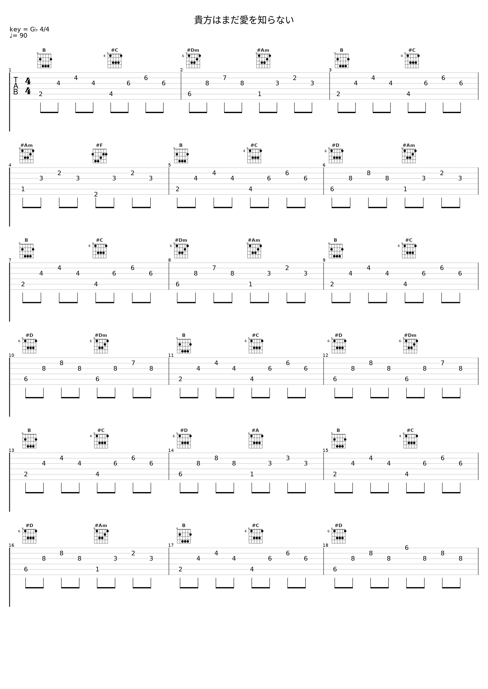 貴方はまだ愛を知らない_加藤ミリヤ_1