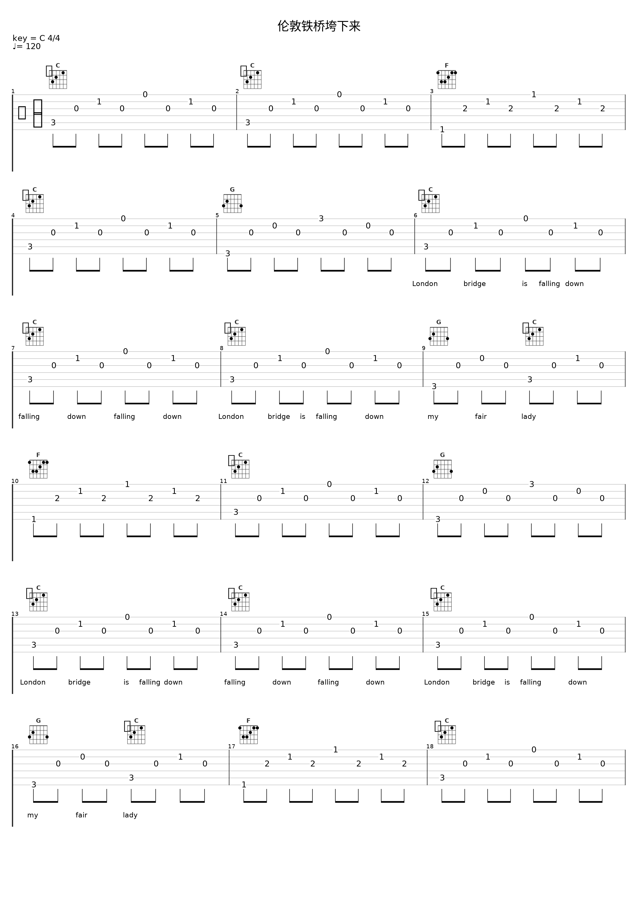 伦敦铁桥垮下来_Noble Music Project_1