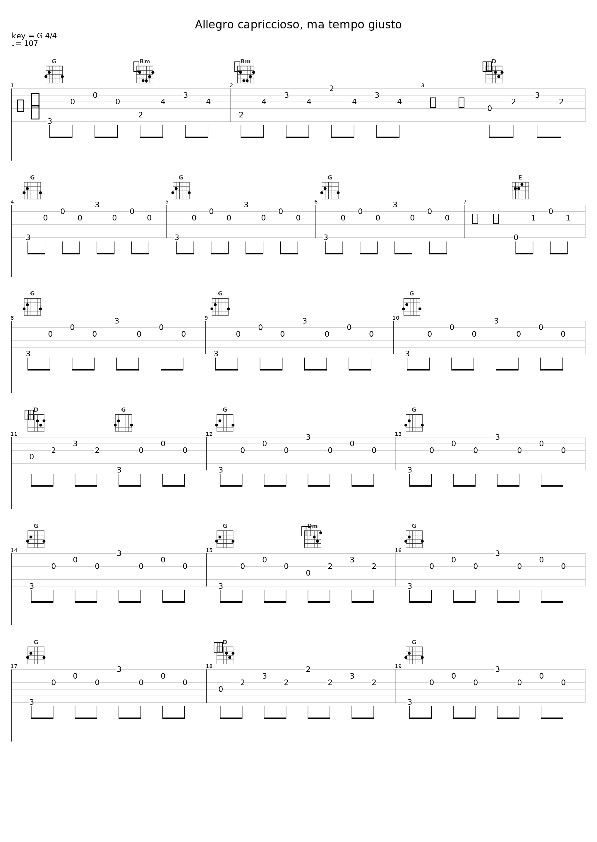 Allegro capriccioso, ma tempo giusto_小澤征爾_1
