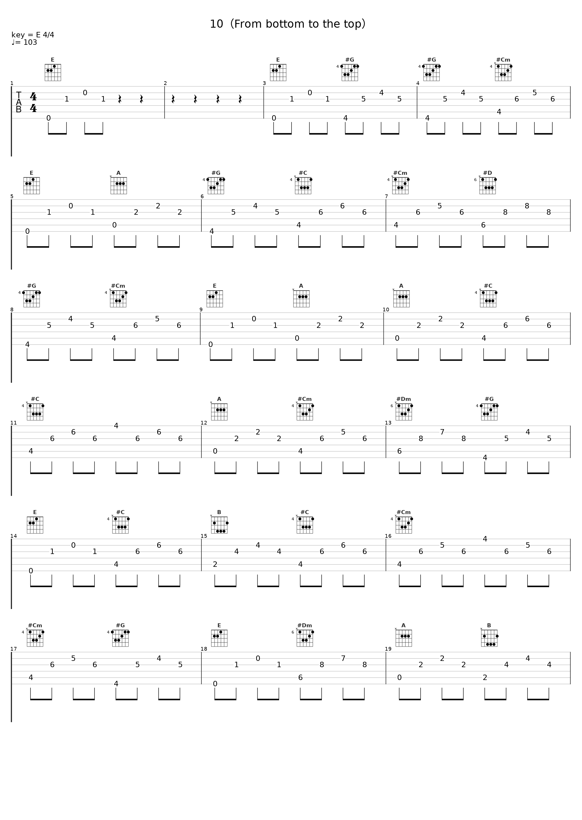 10(From bottom to the top)_洛天依_1