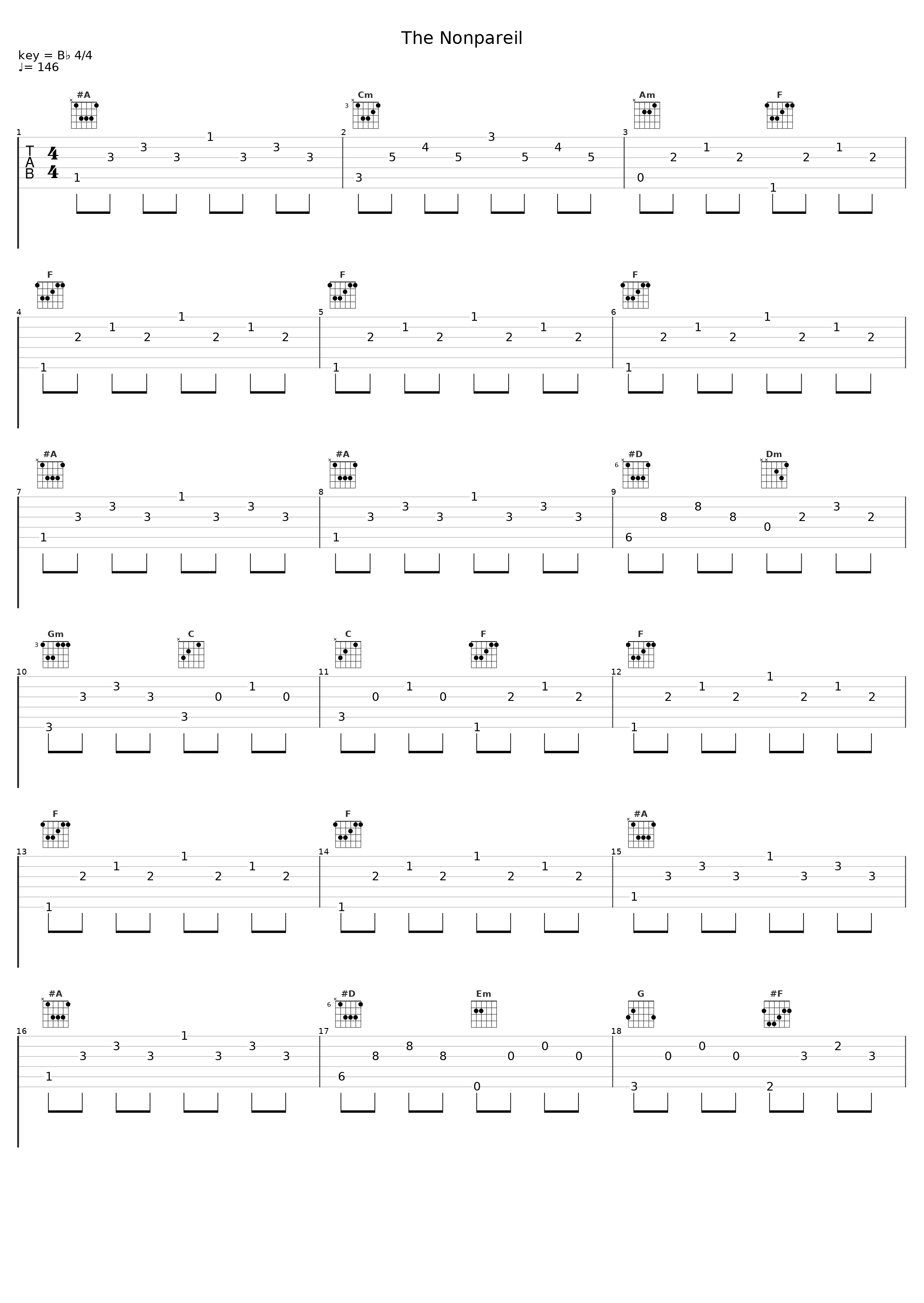 The Nonpareil_Scott Joplin_1