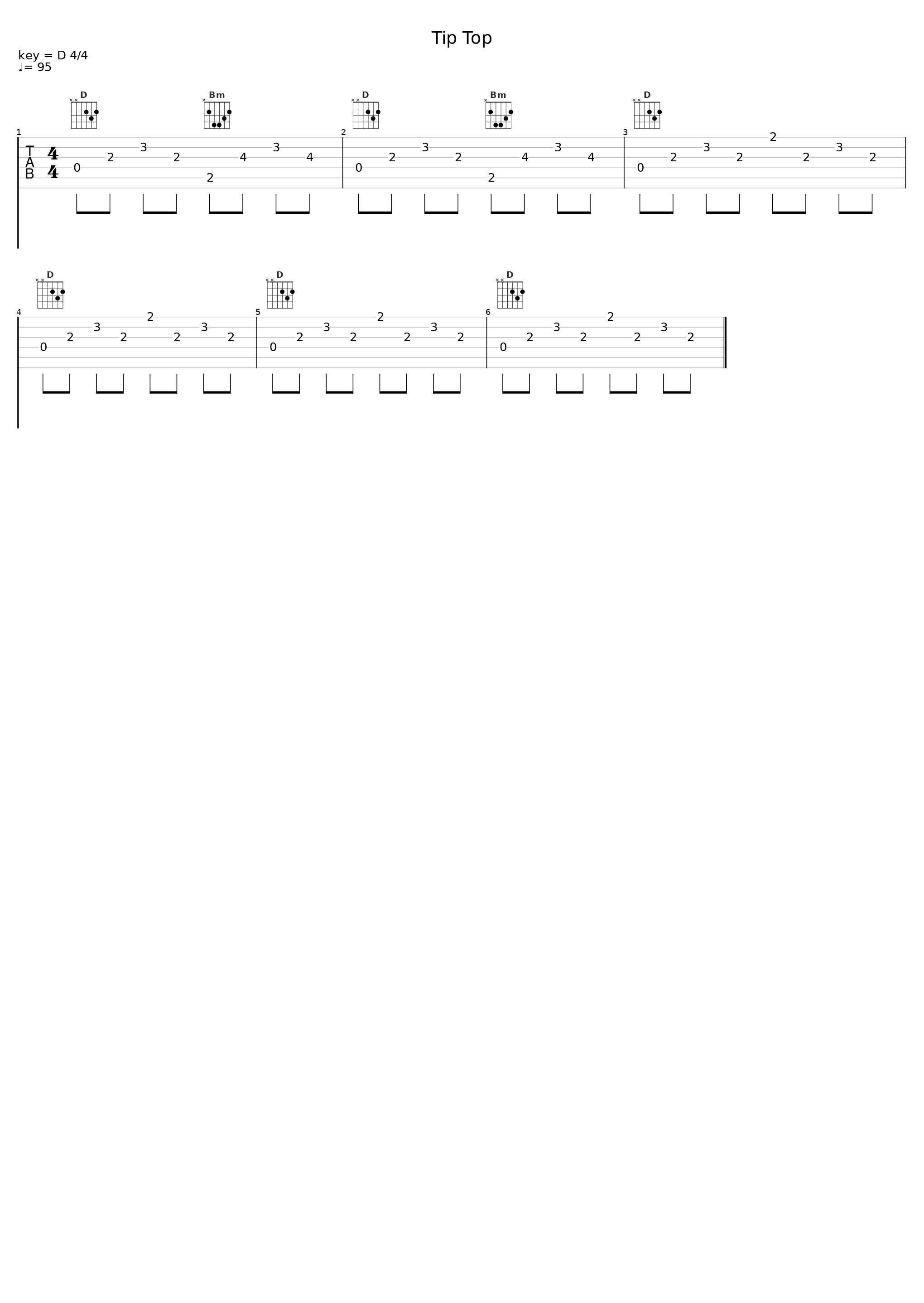 Tip Top_Igor Presnyakov_1