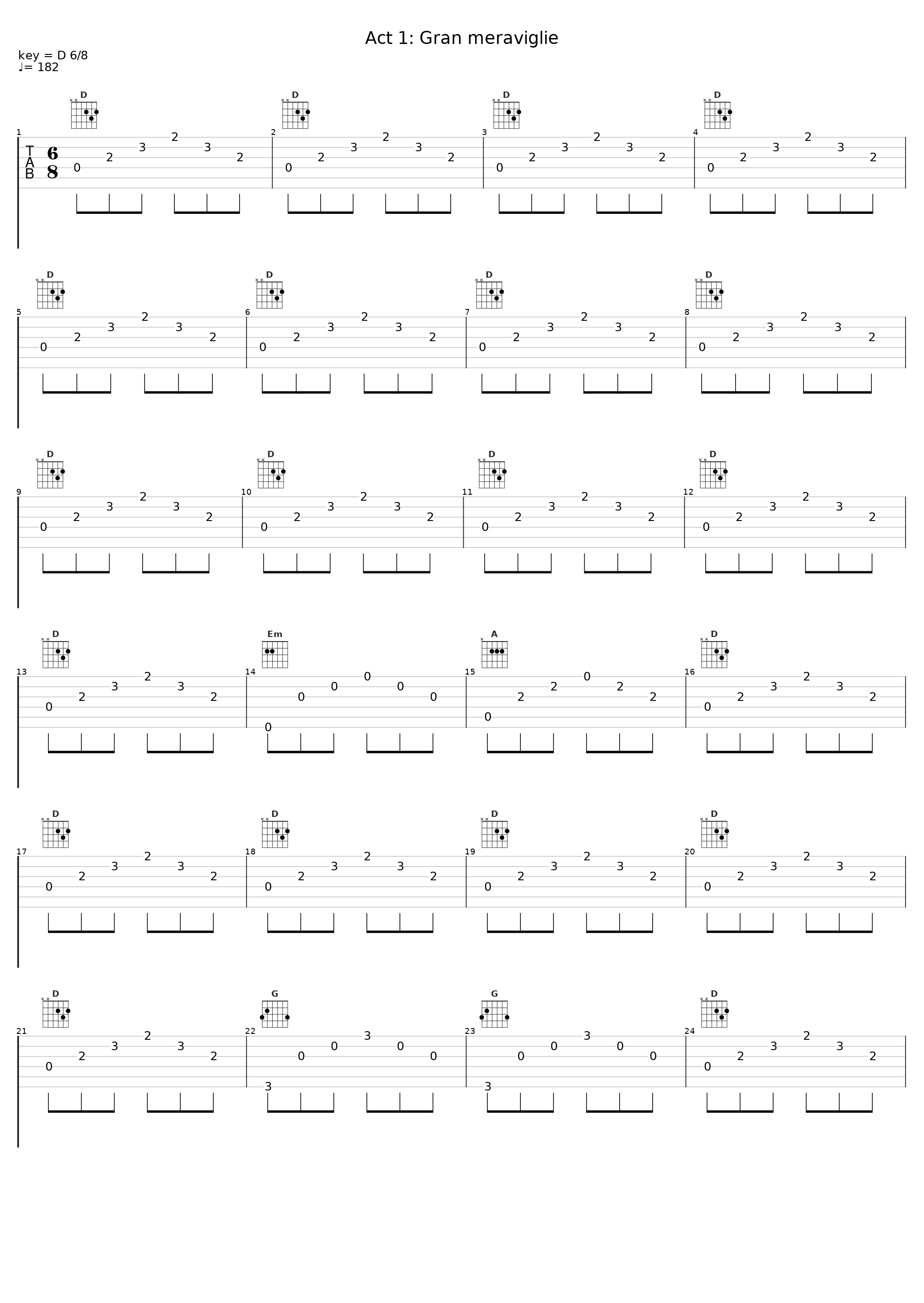 Act 1: Gran meraviglie_Orchestra del Teatro alla Scala di Milano_1