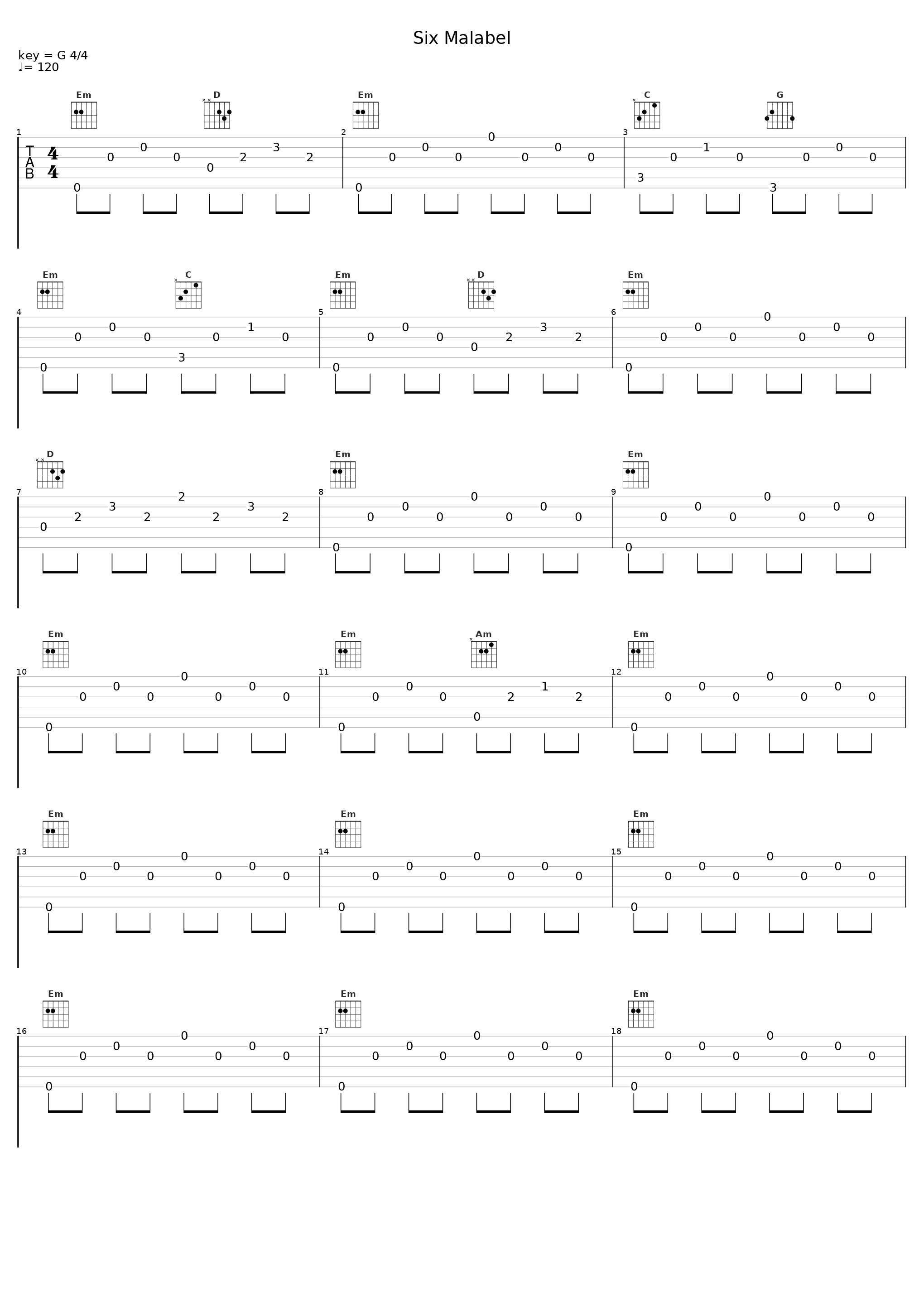 Six Malabel_Kae Chaps,Punchline_1
